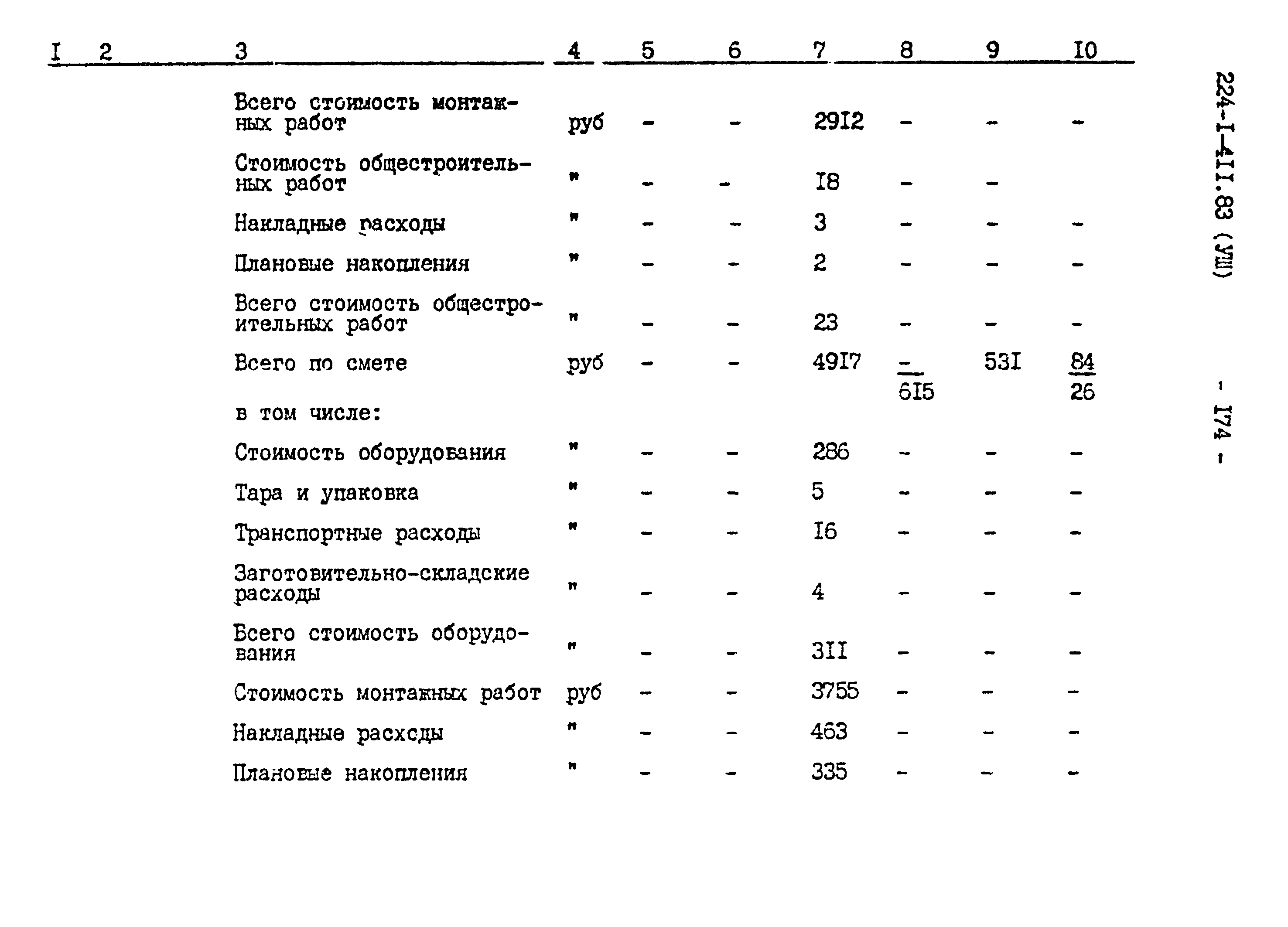 Типовой проект 224-1-411.83