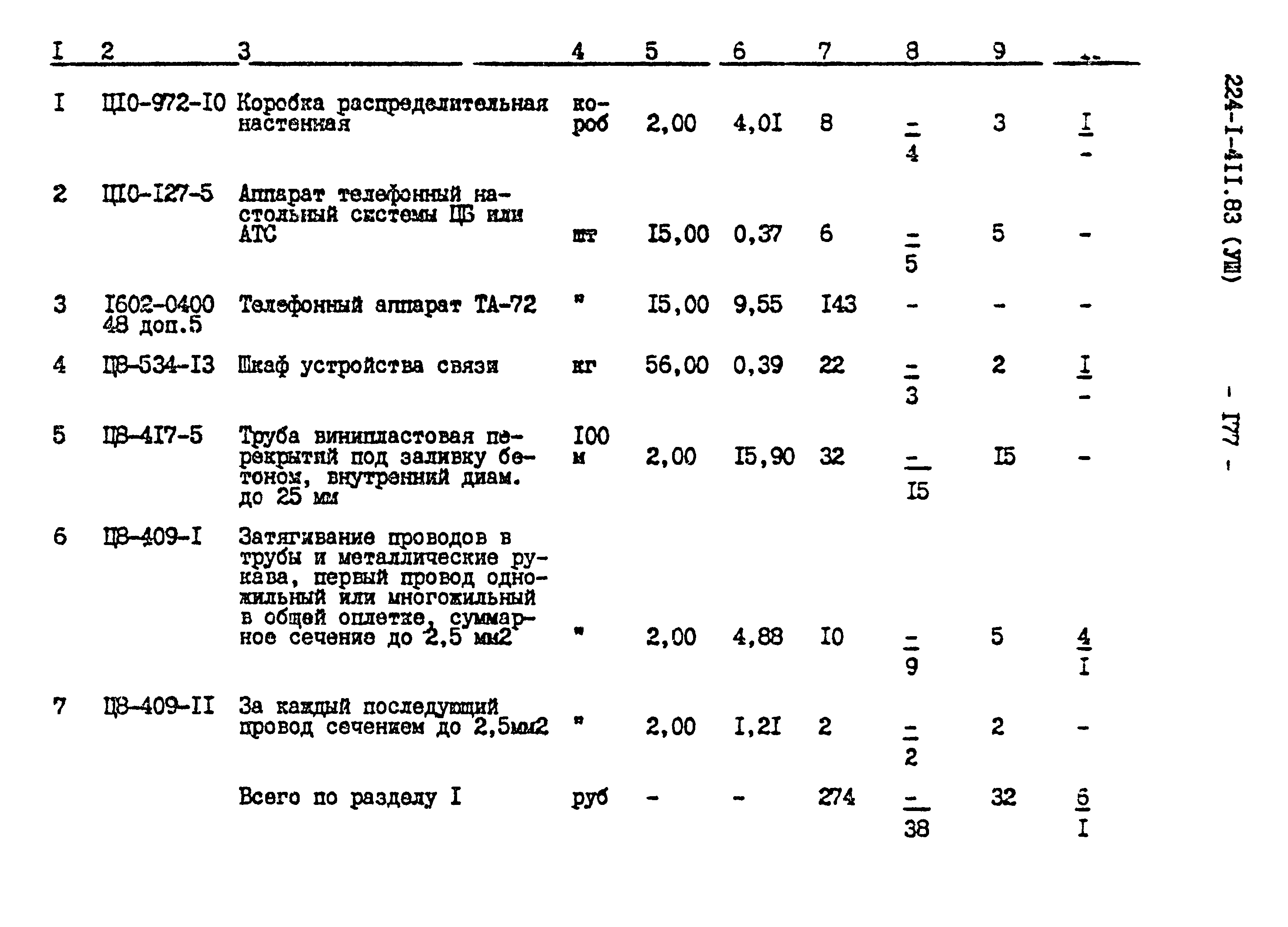 Типовой проект 224-1-411.83