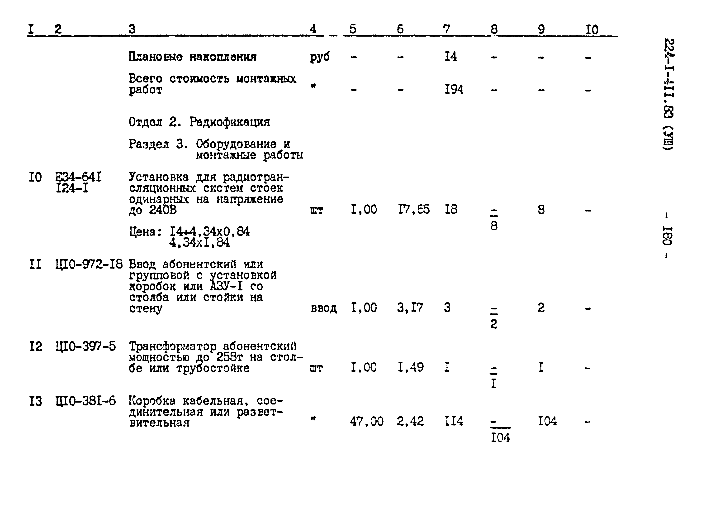 Типовой проект 224-1-411.83