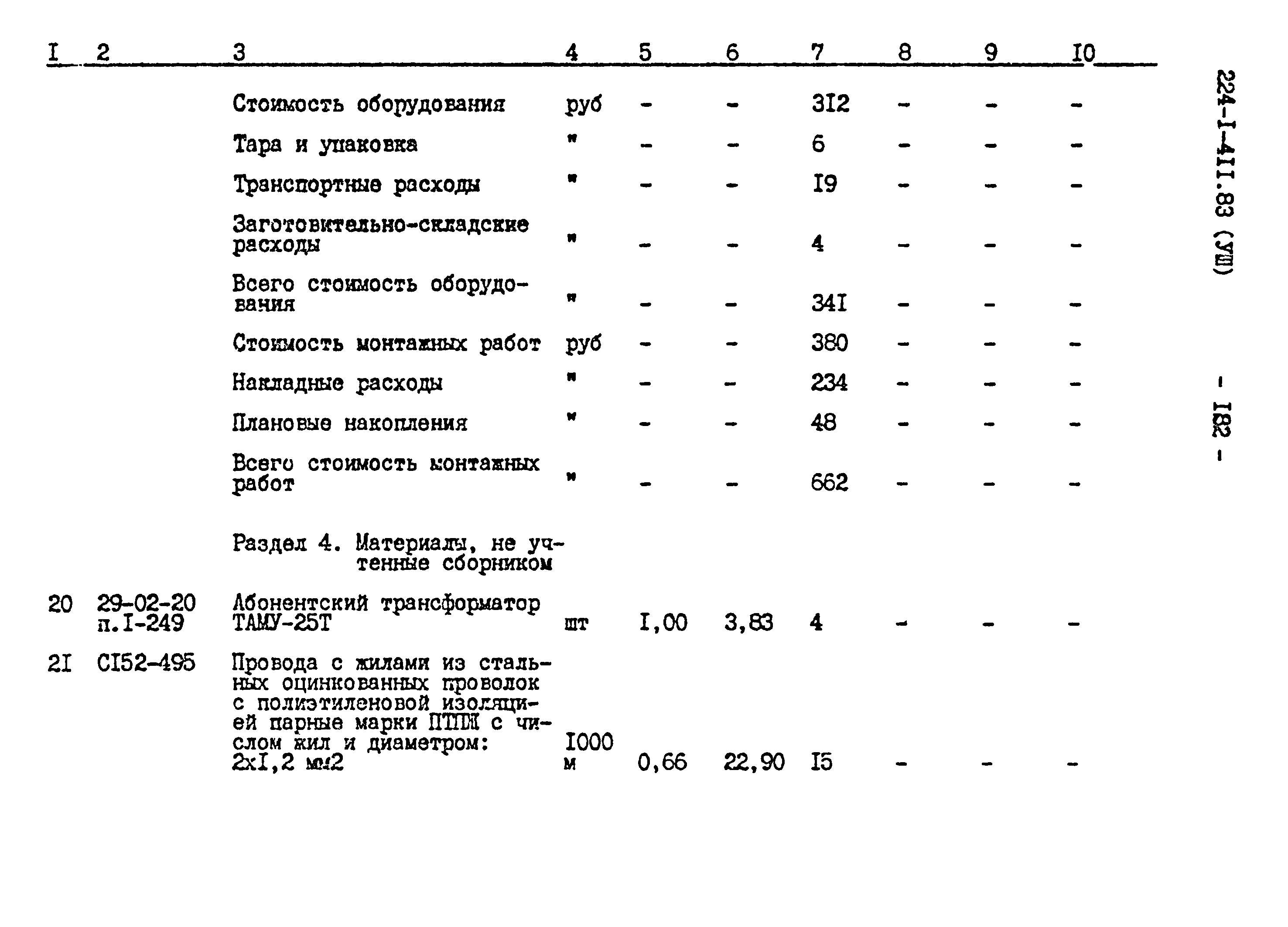 Типовой проект 224-1-411.83