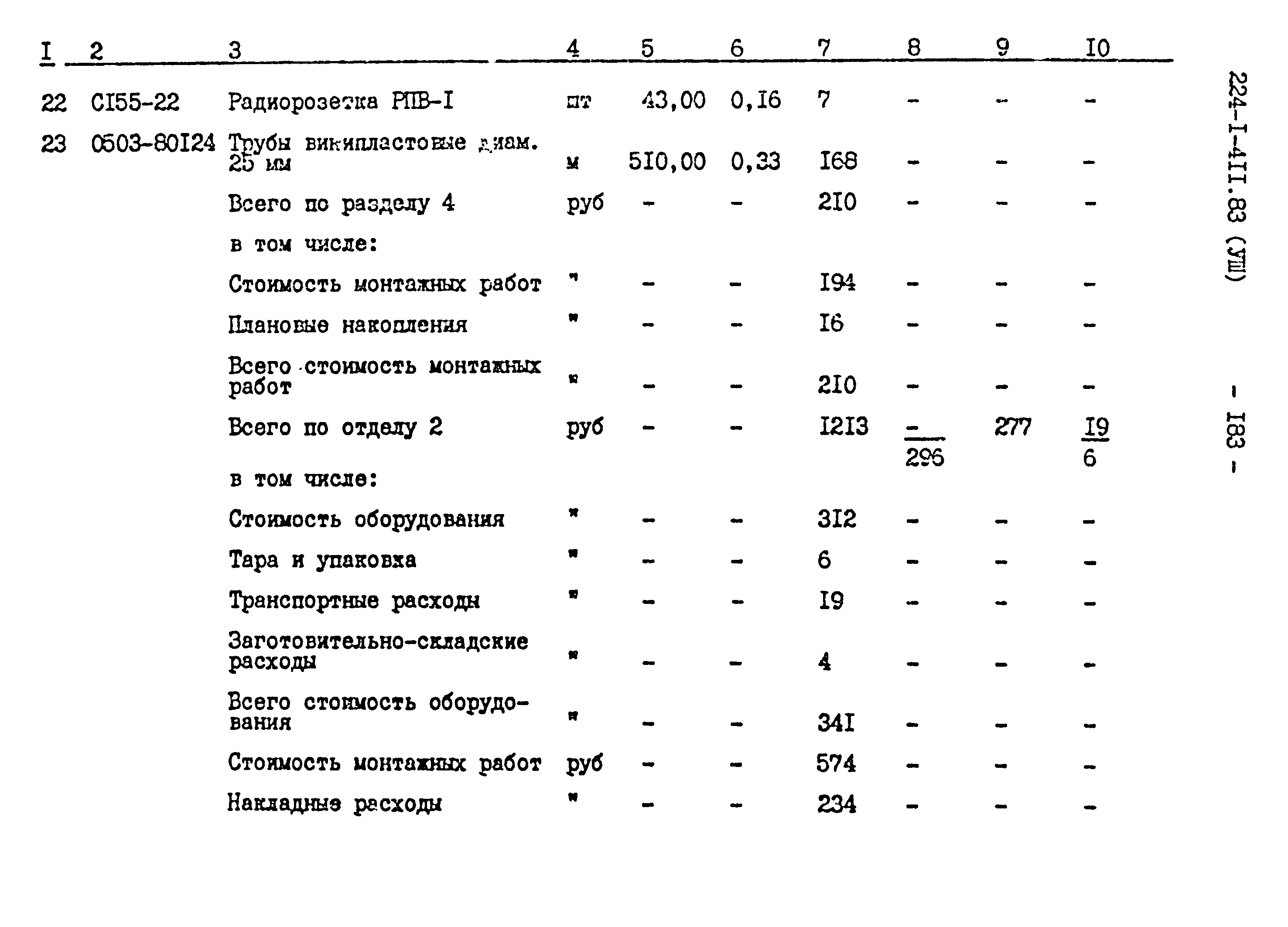 Типовой проект 224-1-411.83