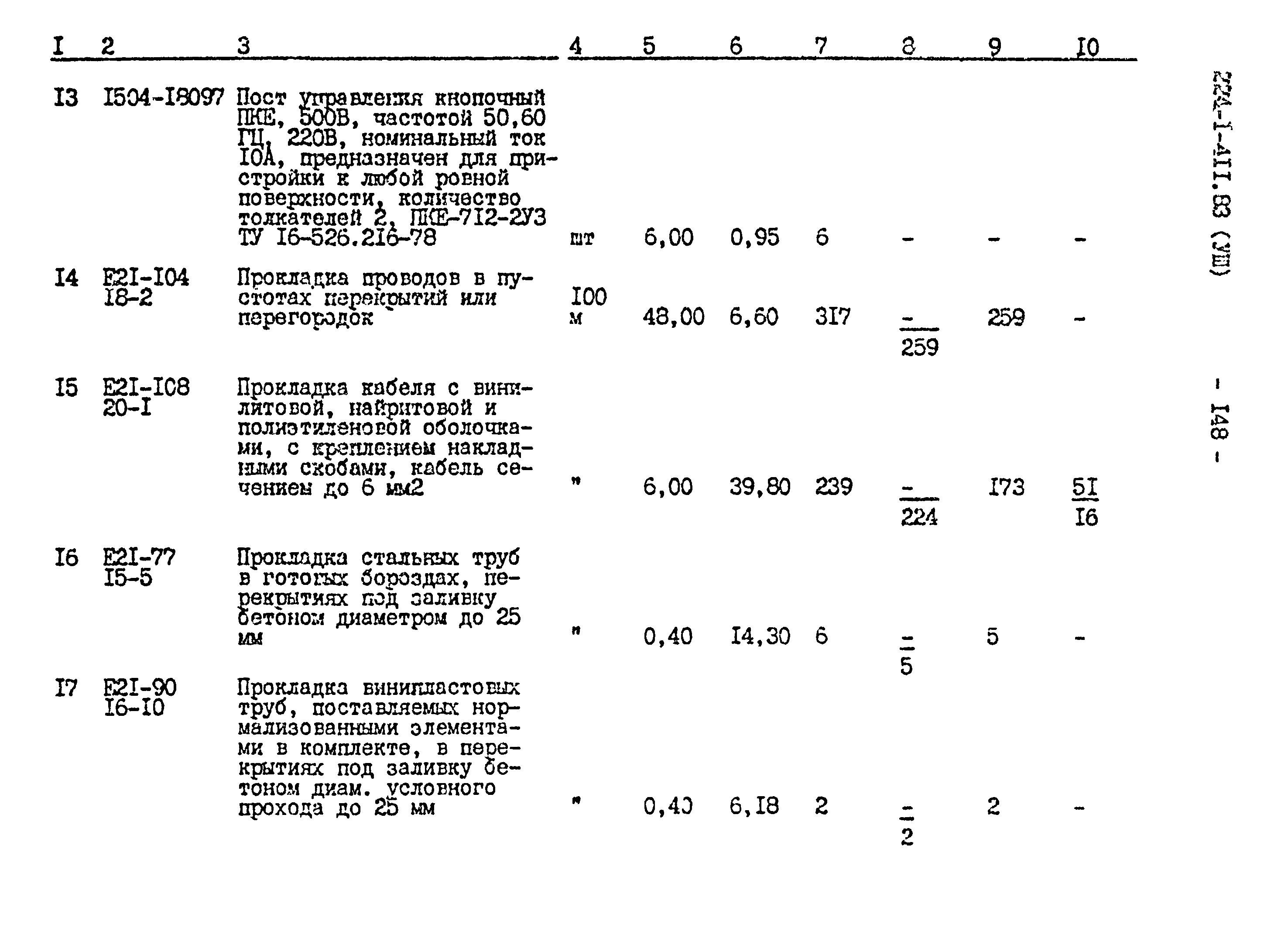 Типовой проект 224-1-411.83