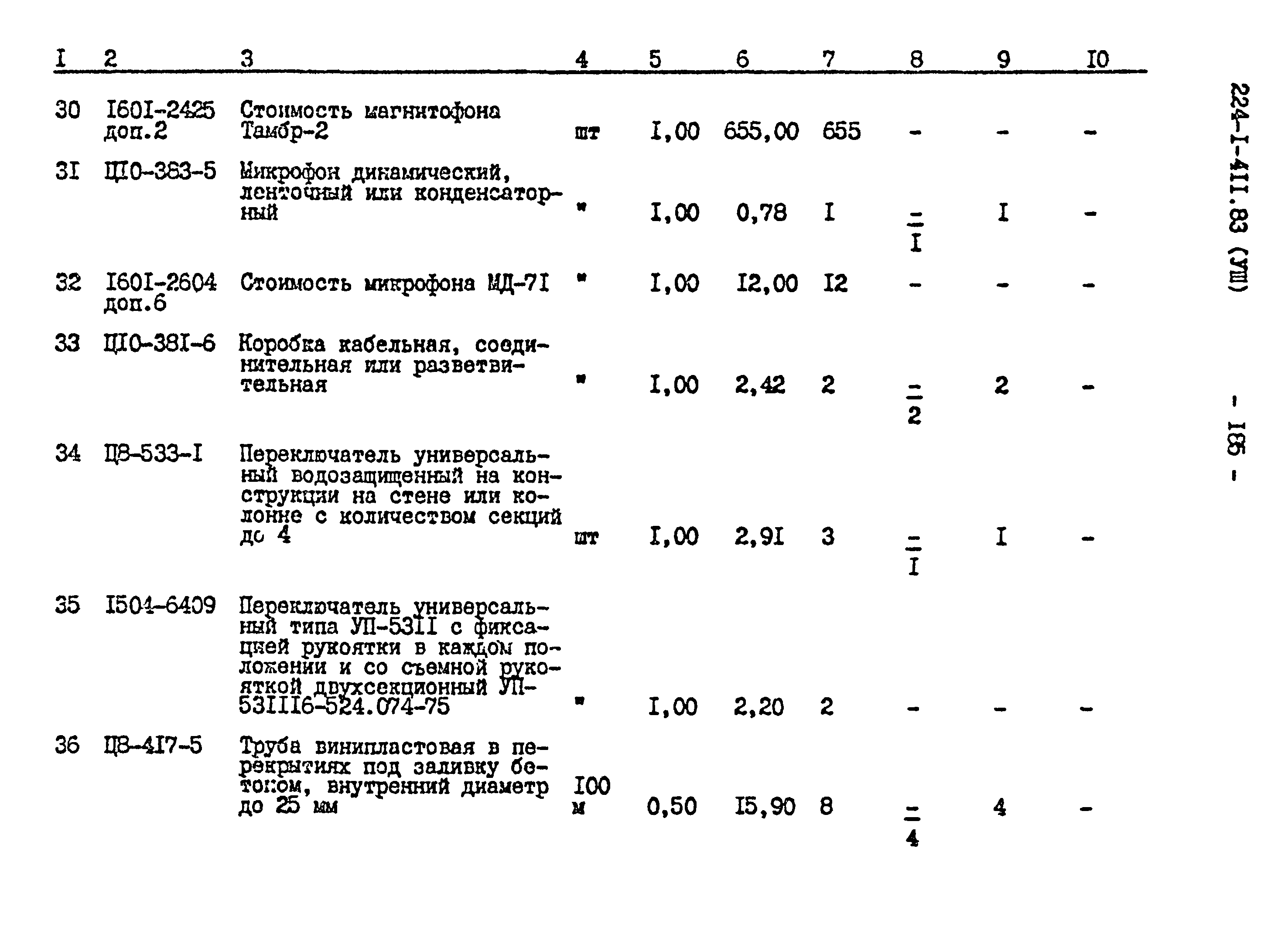 Типовой проект 224-1-411.83