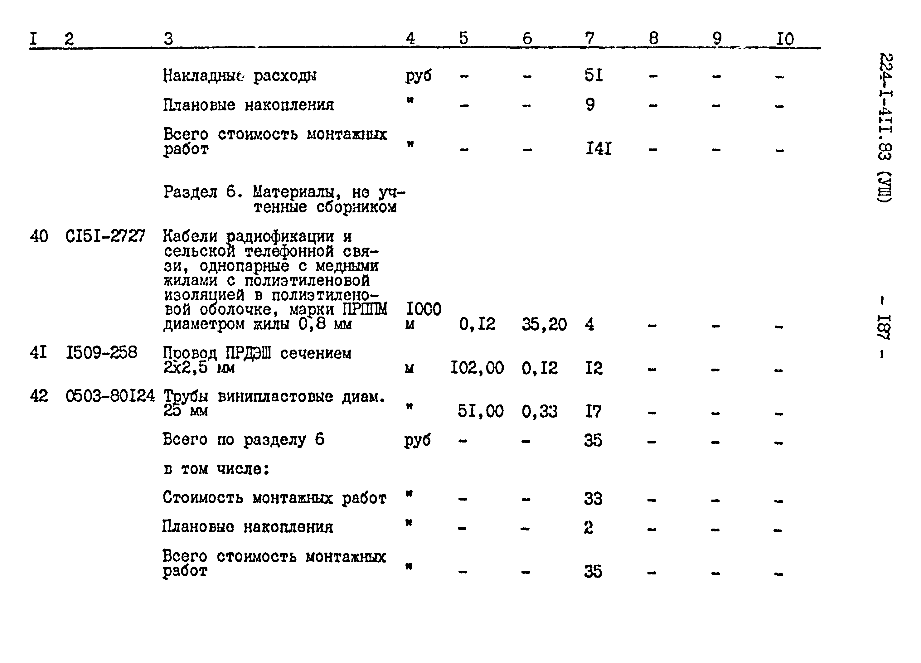 Типовой проект 224-1-411.83