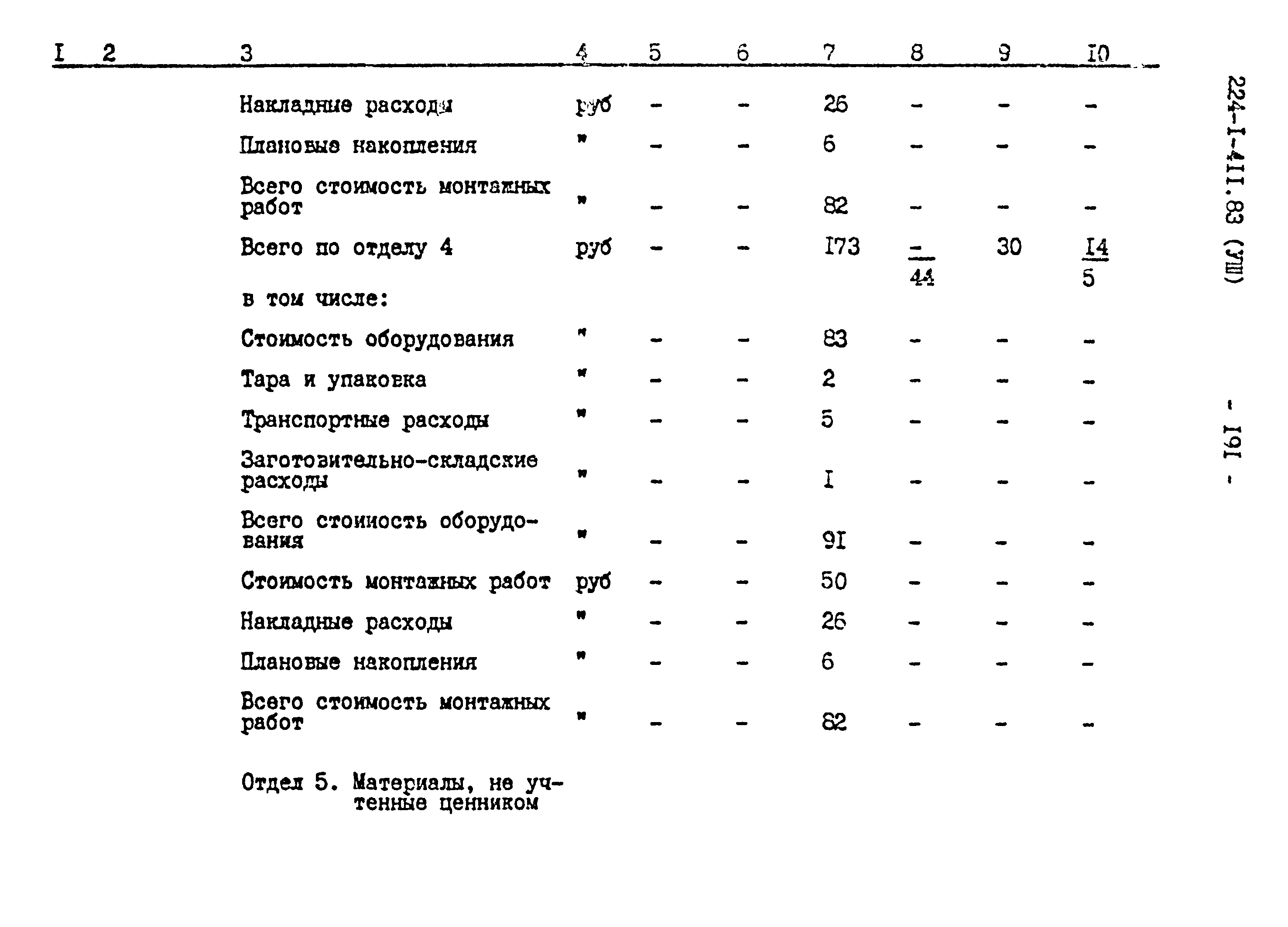 Типовой проект 224-1-411.83