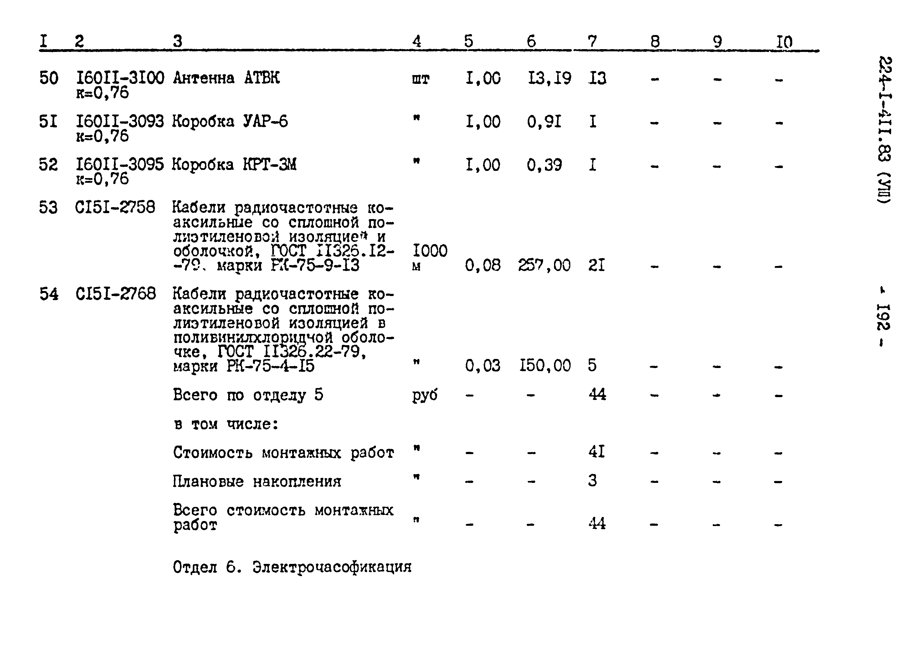 Типовой проект 224-1-411.83