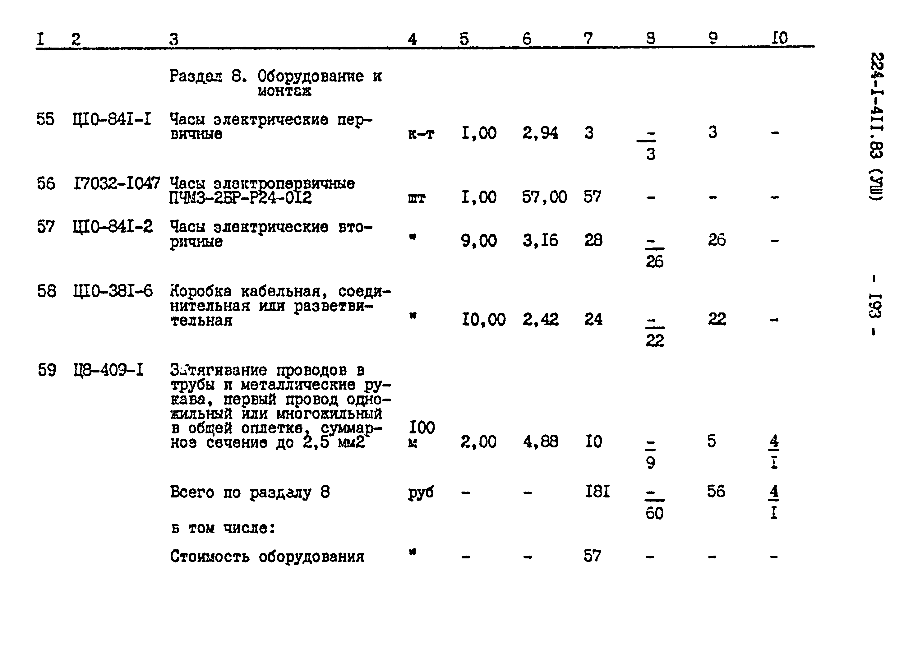 Типовой проект 224-1-411.83