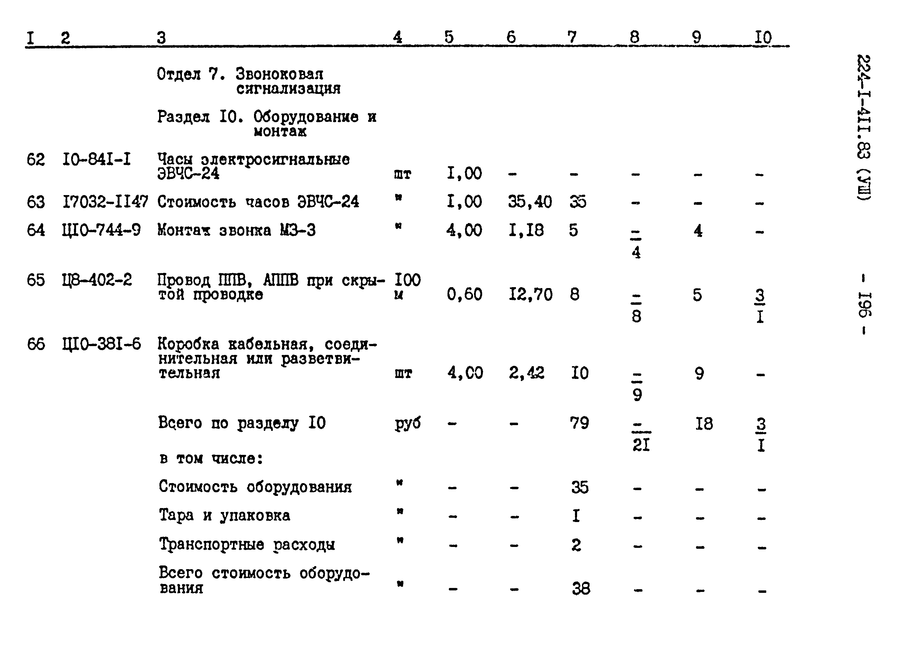 Типовой проект 224-1-411.83