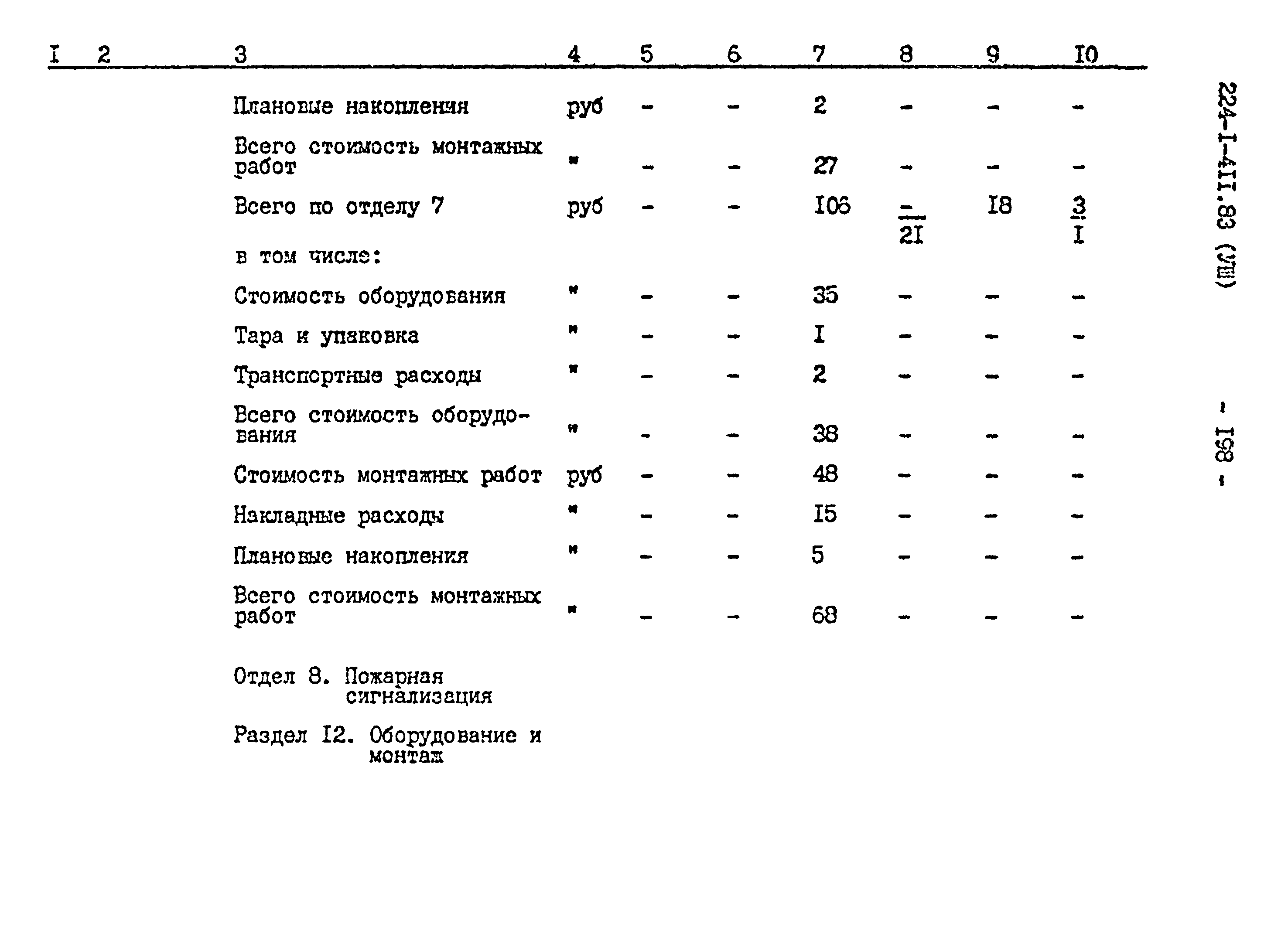 Типовой проект 224-1-411.83