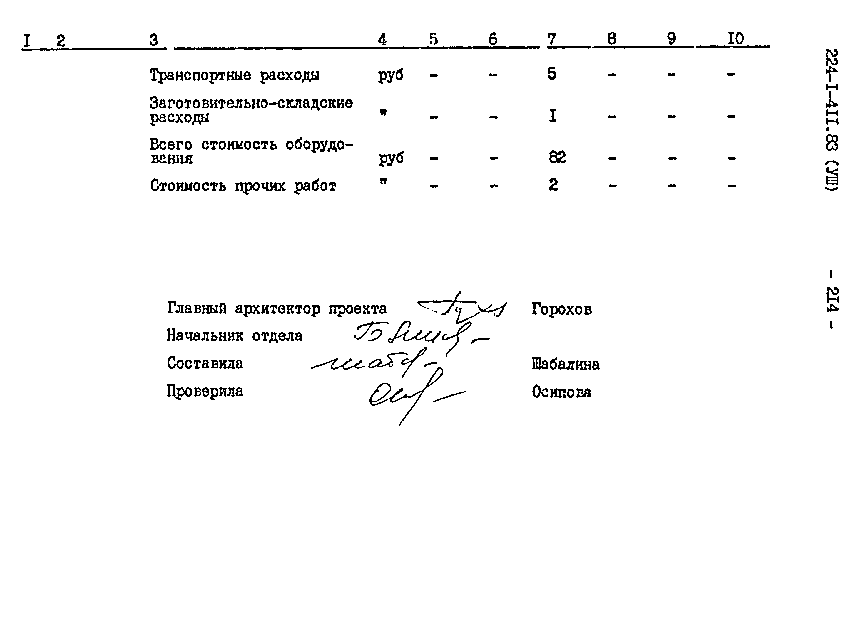 Типовой проект 224-1-411.83