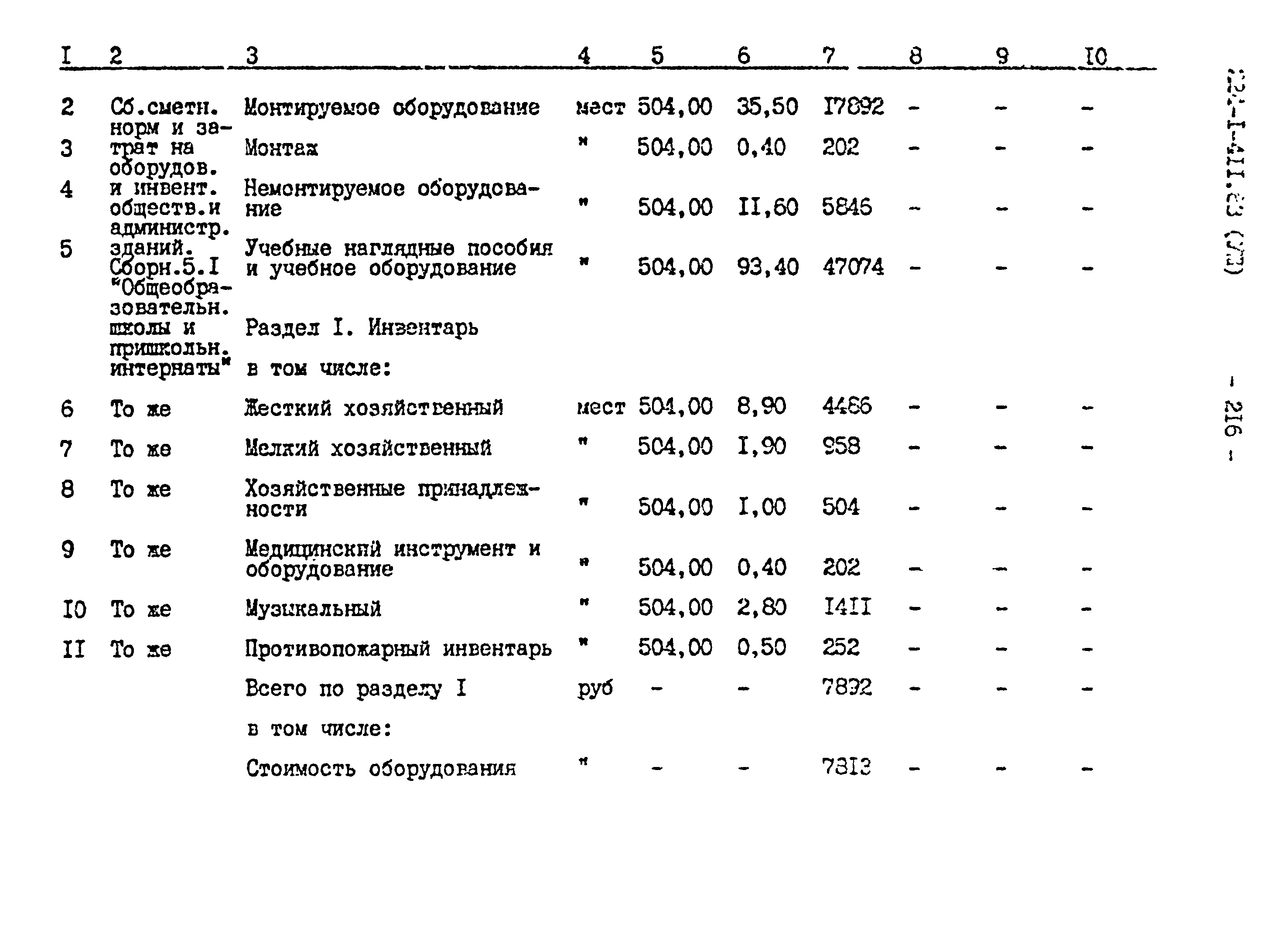 Типовой проект 224-1-411.83