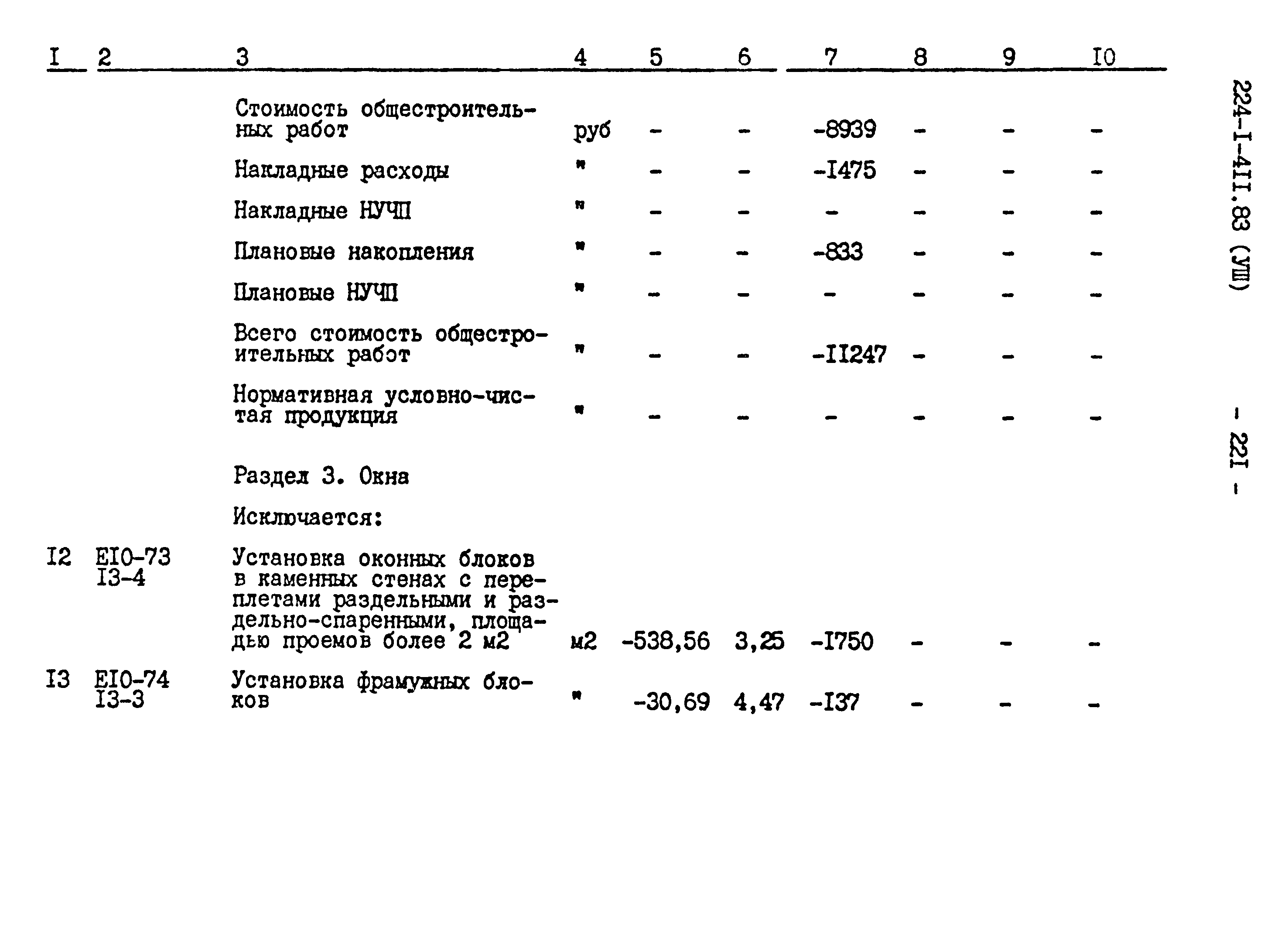 Типовой проект 224-1-411.83