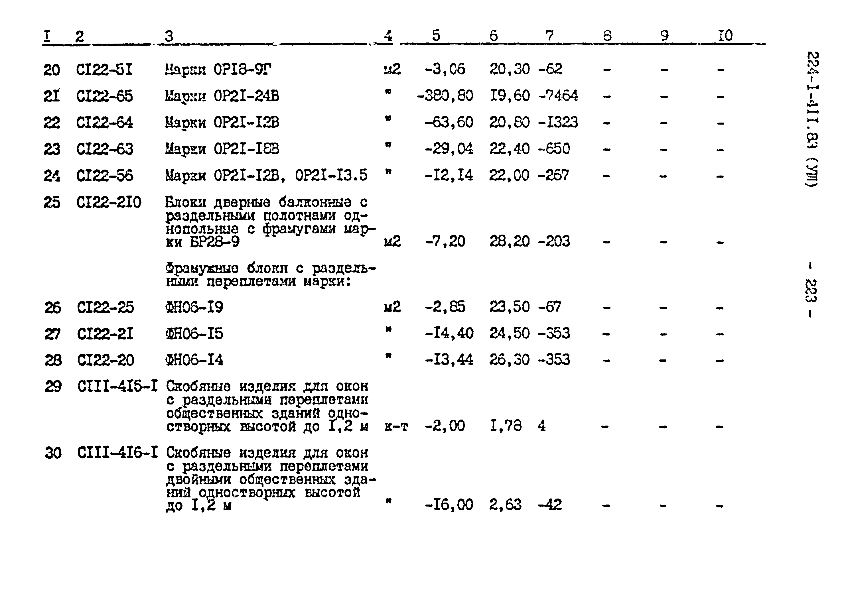 Типовой проект 224-1-411.83