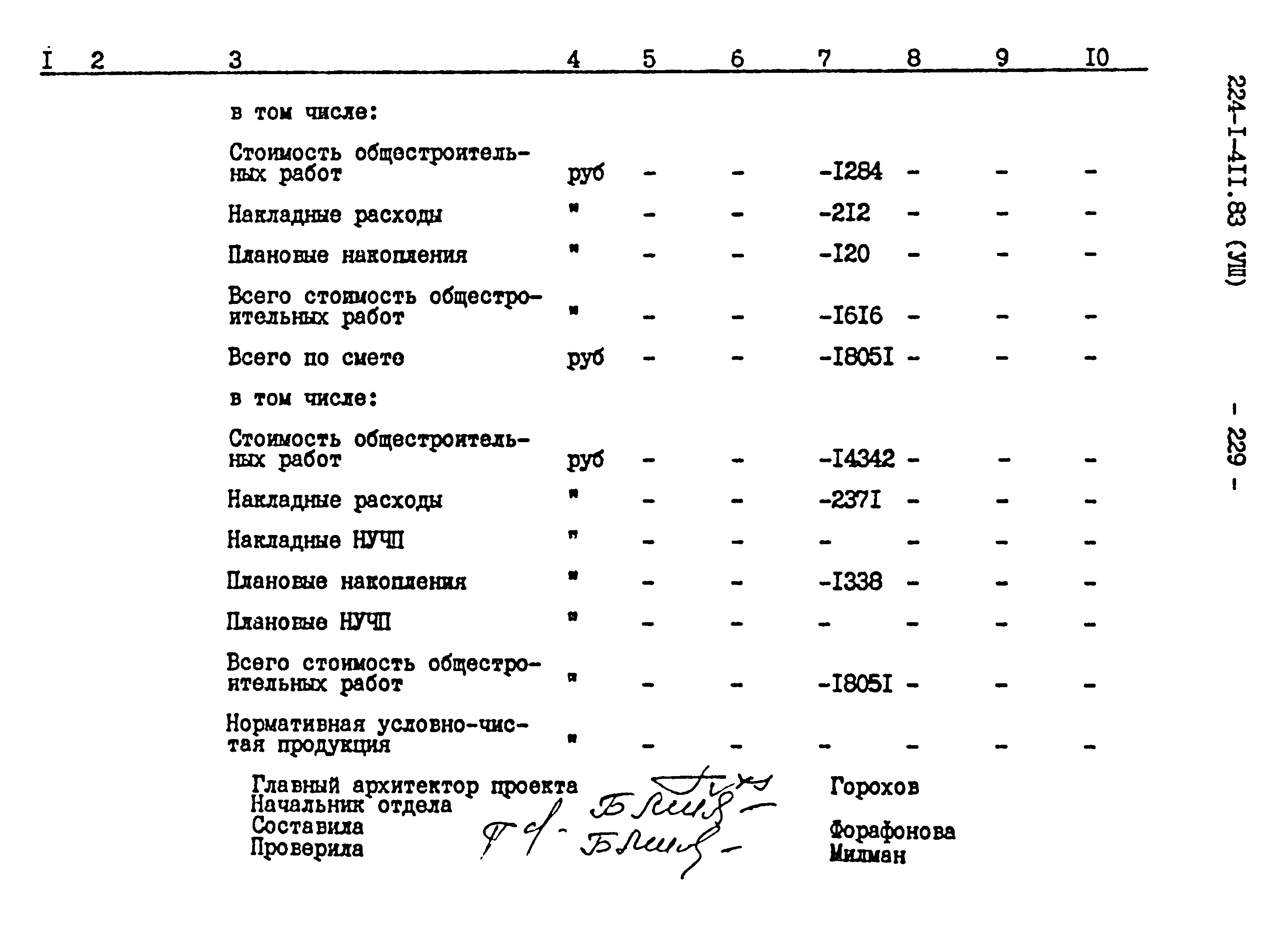 Типовой проект 224-1-411.83