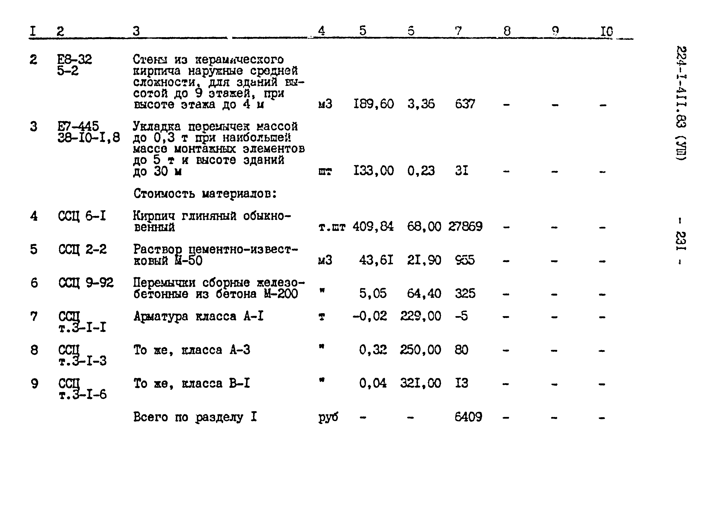 Типовой проект 224-1-411.83