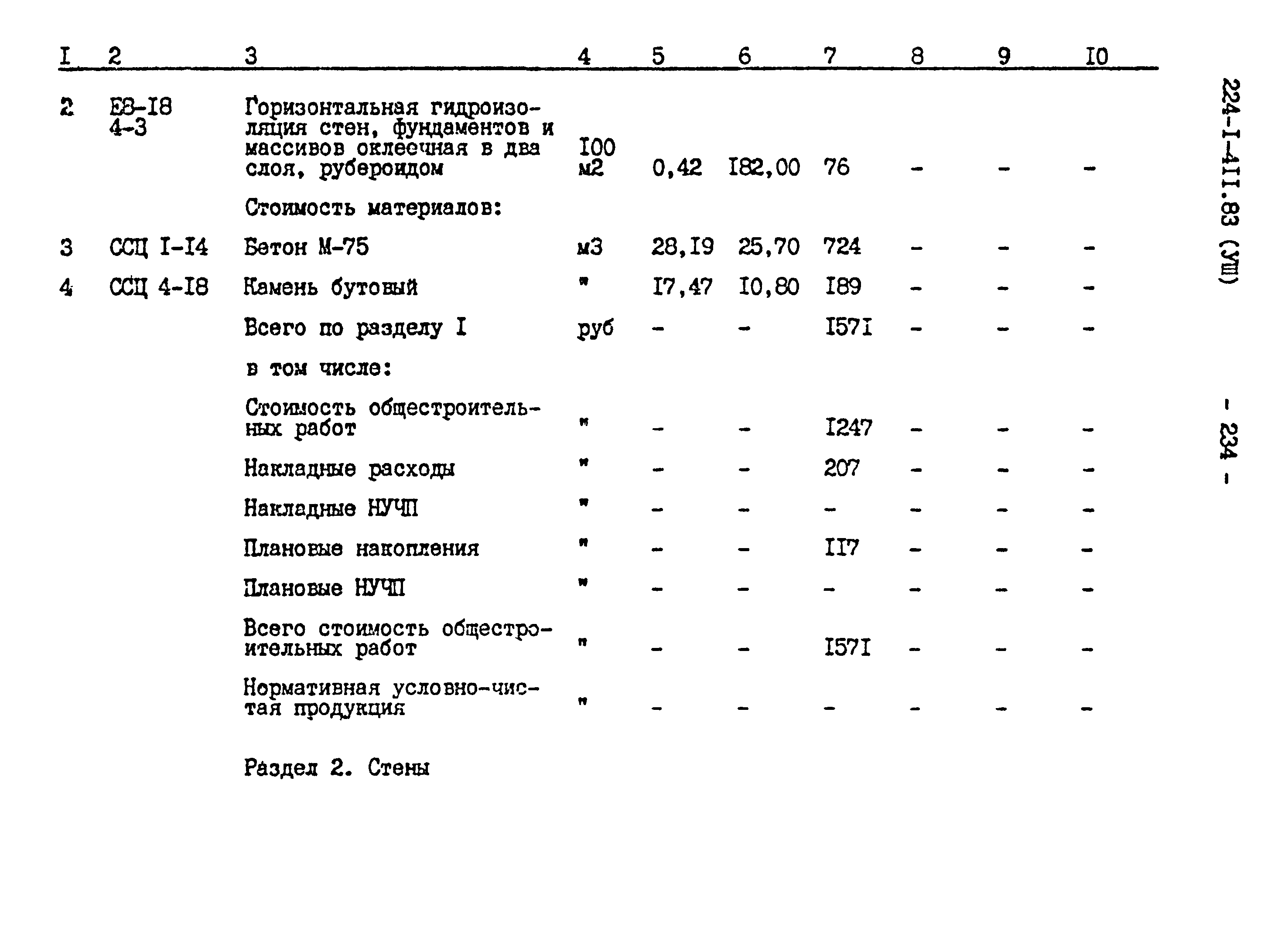 Типовой проект 224-1-411.83