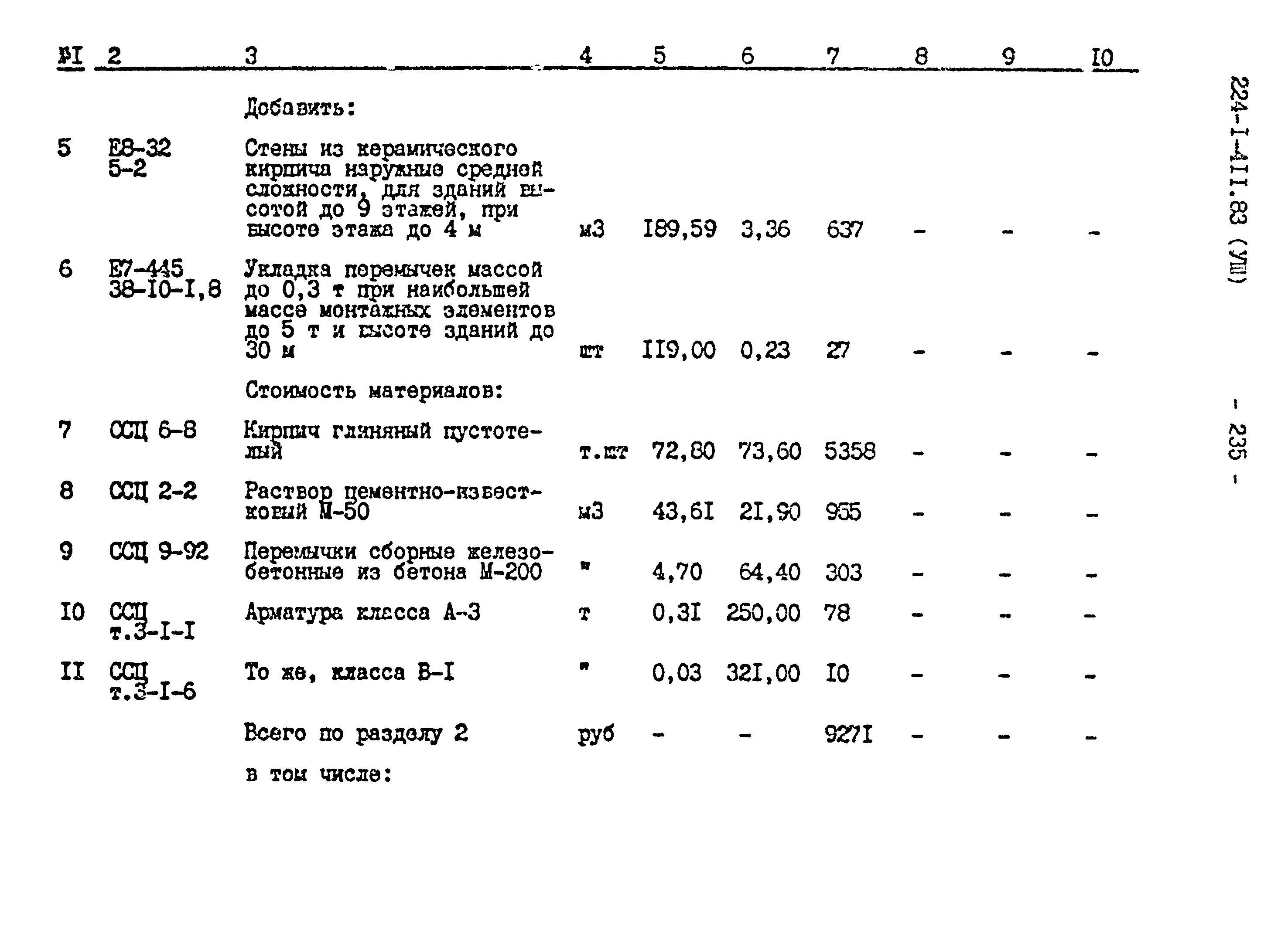 Типовой проект 224-1-411.83