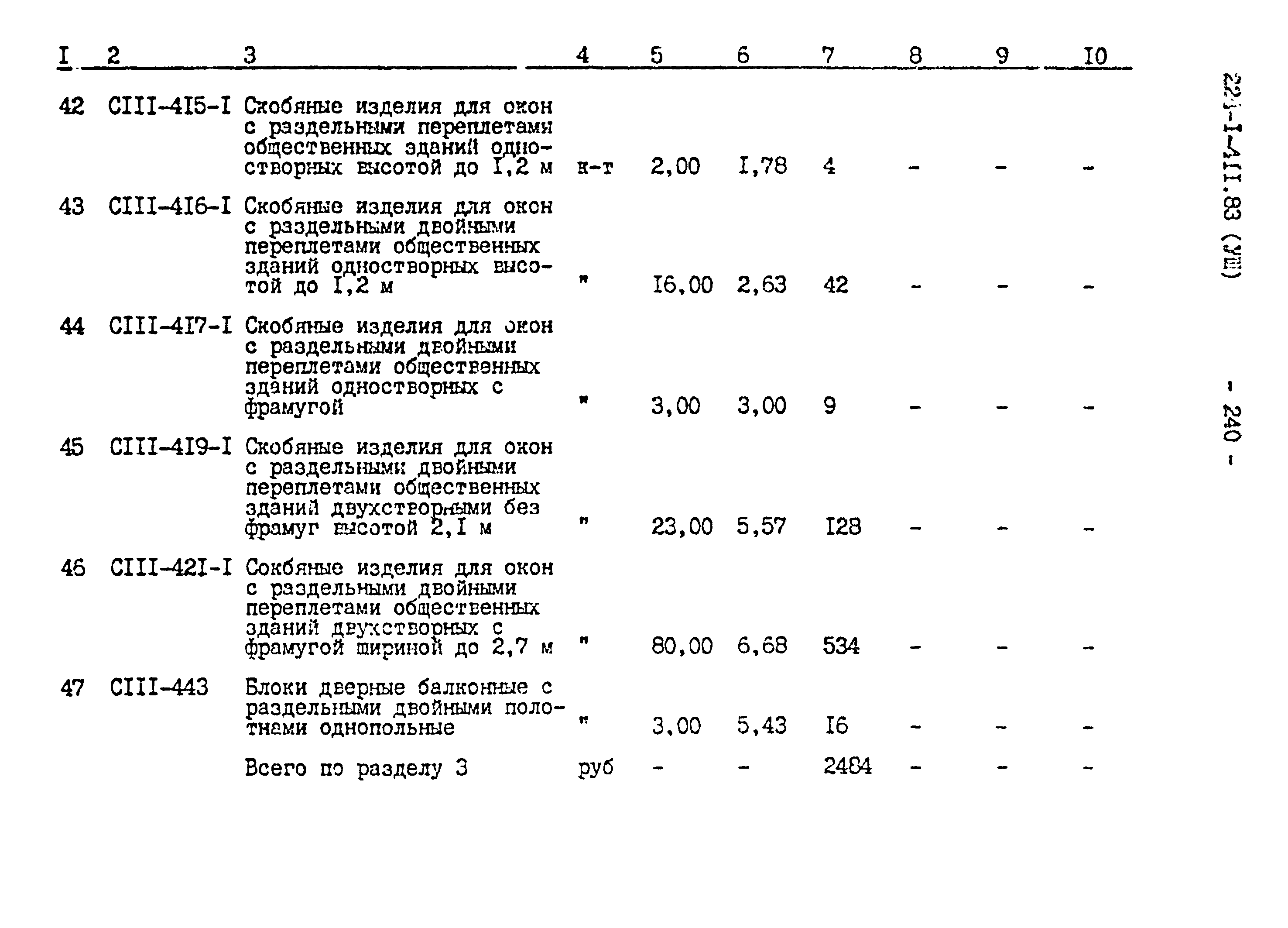 Типовой проект 224-1-411.83