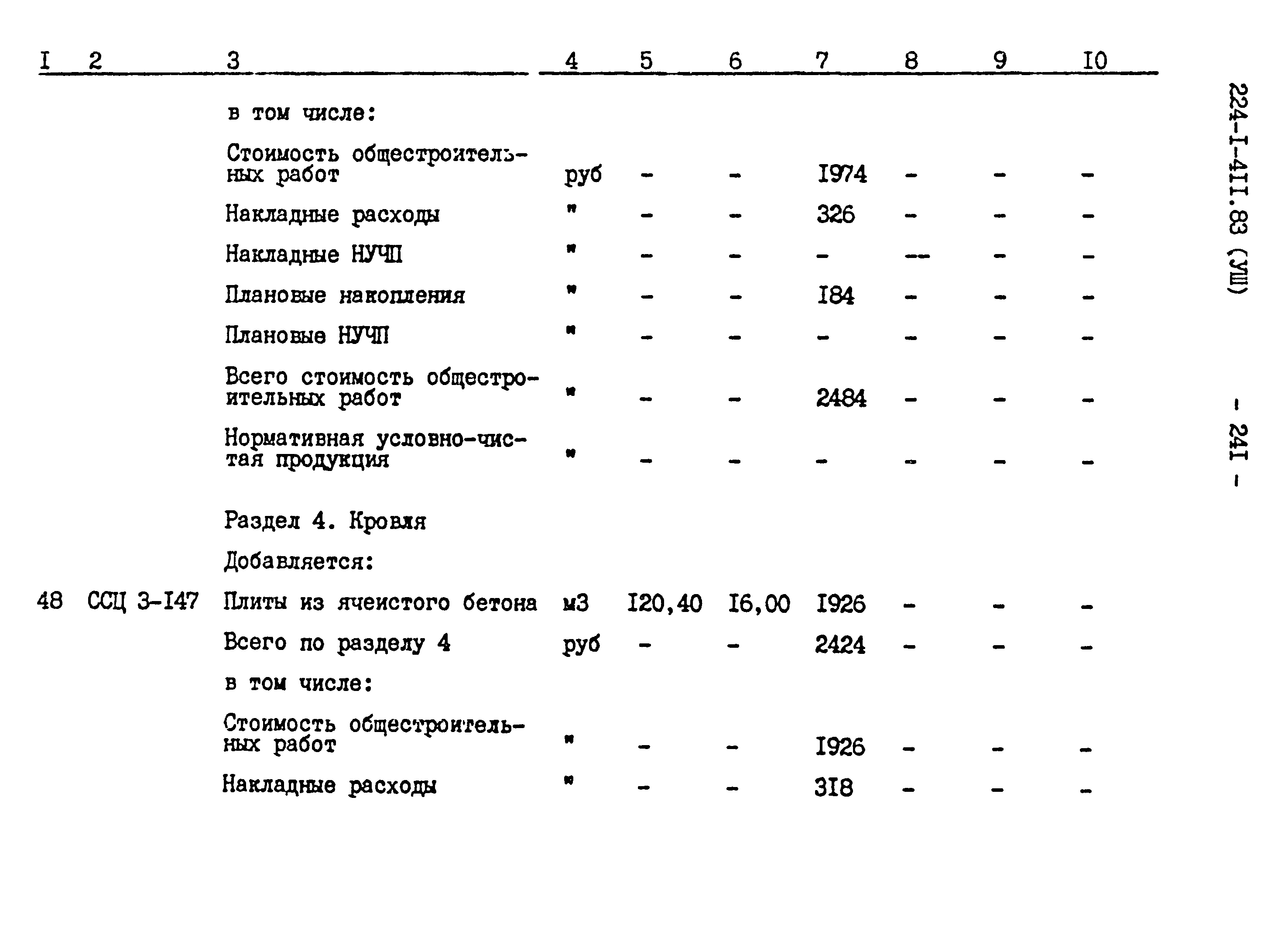 Типовой проект 224-1-411.83