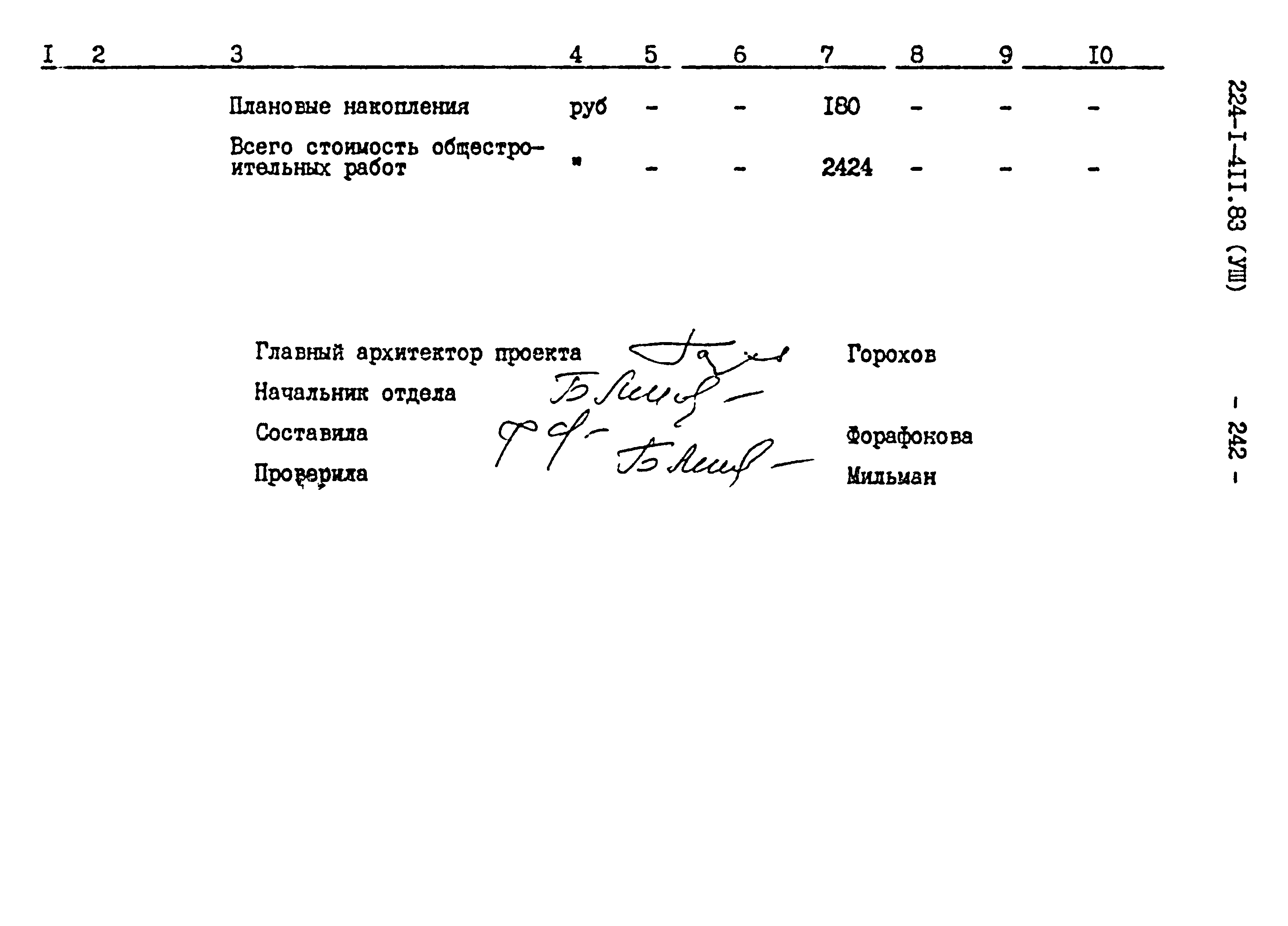 Типовой проект 224-1-411.83