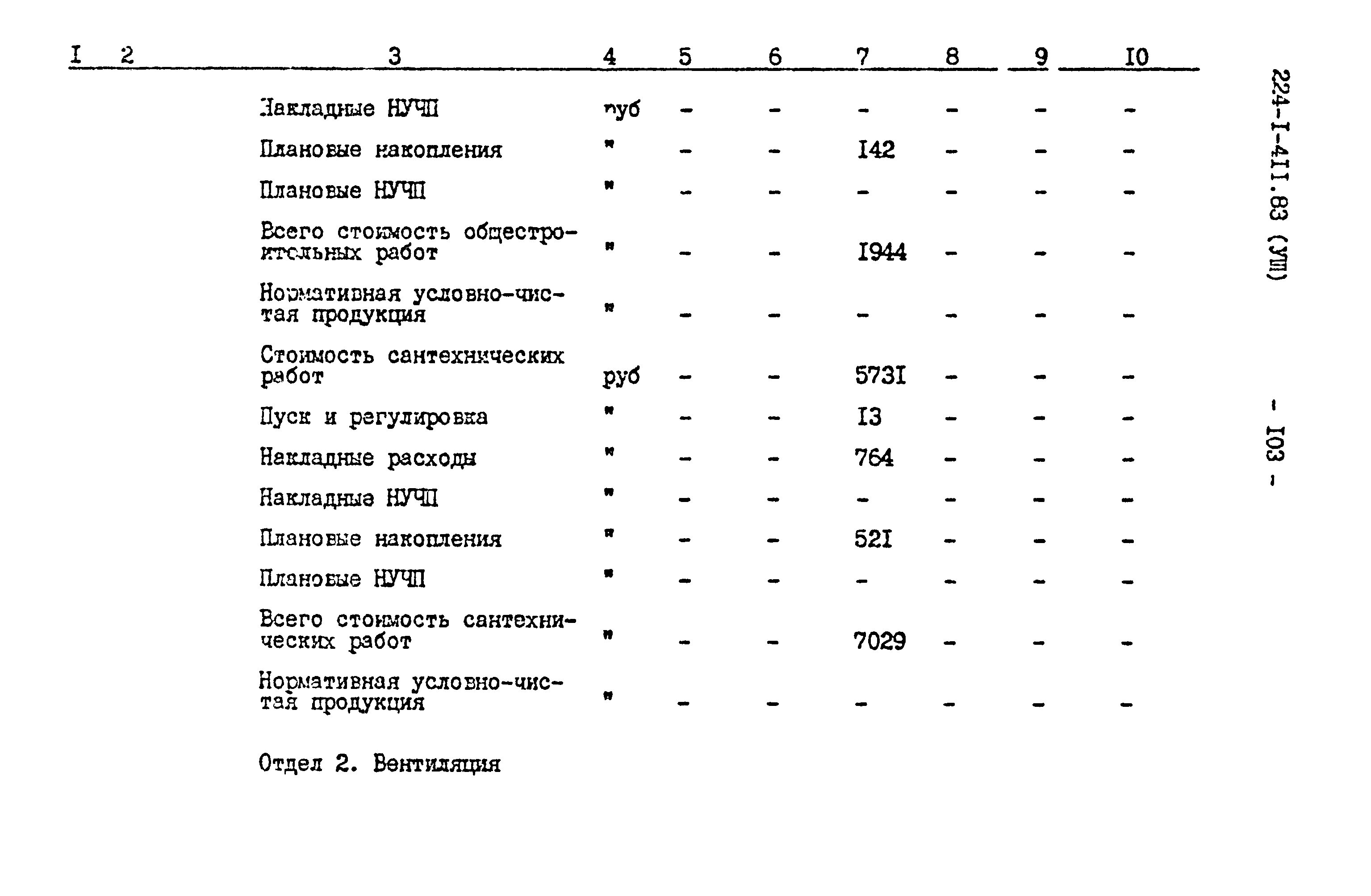 Типовой проект 224-1-411.83