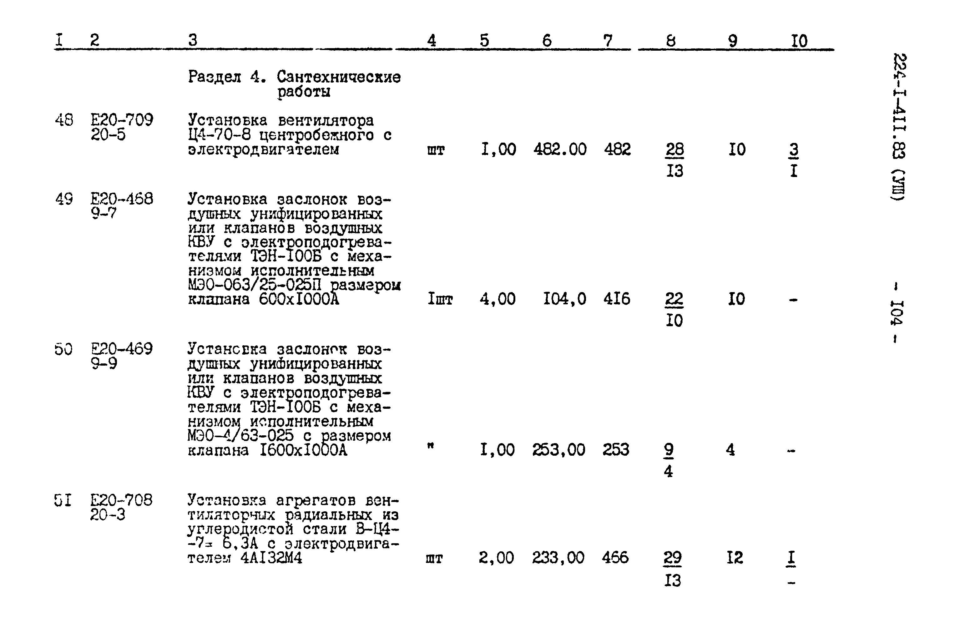 Типовой проект 224-1-411.83