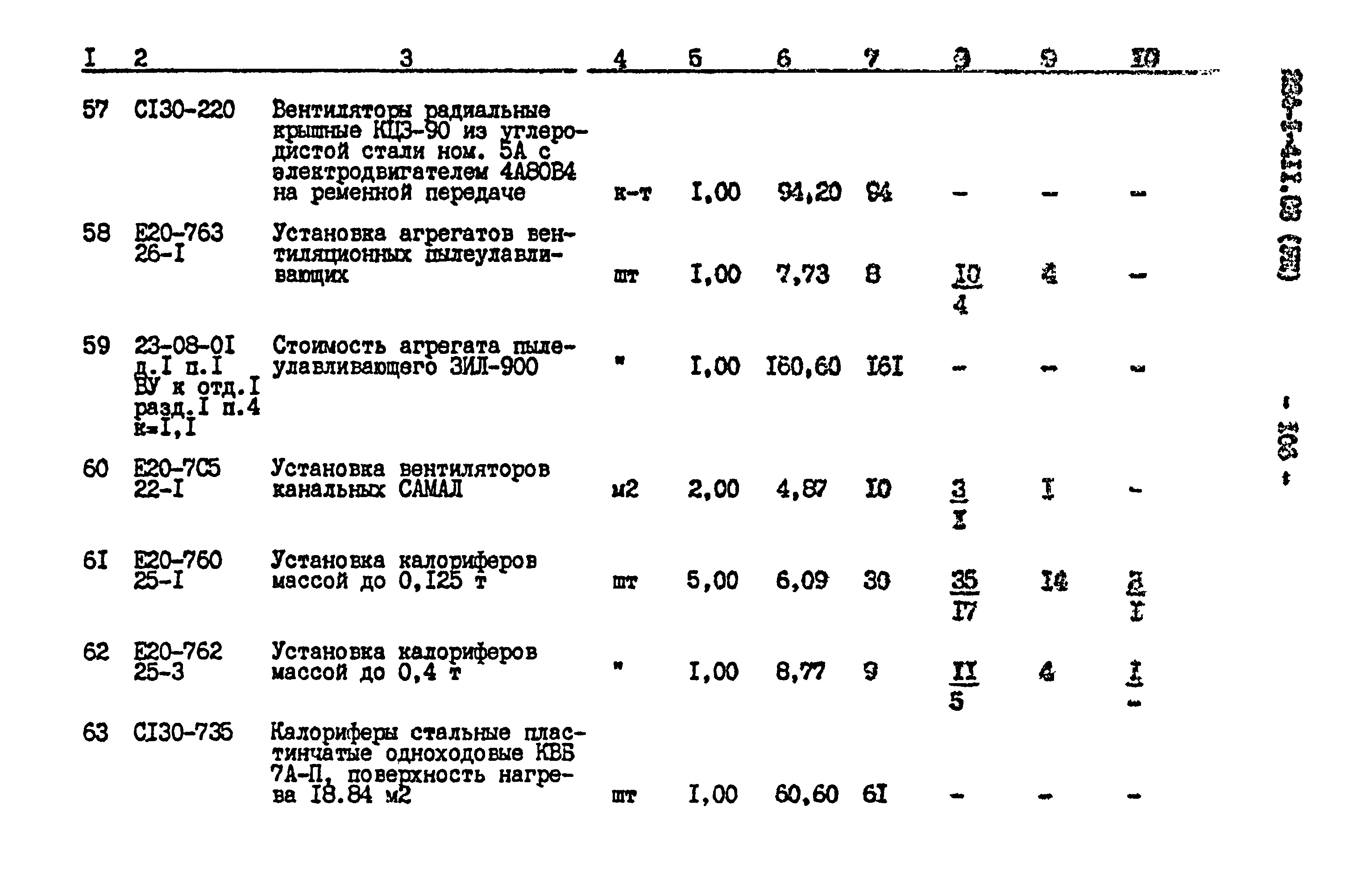 Типовой проект 224-1-411.83