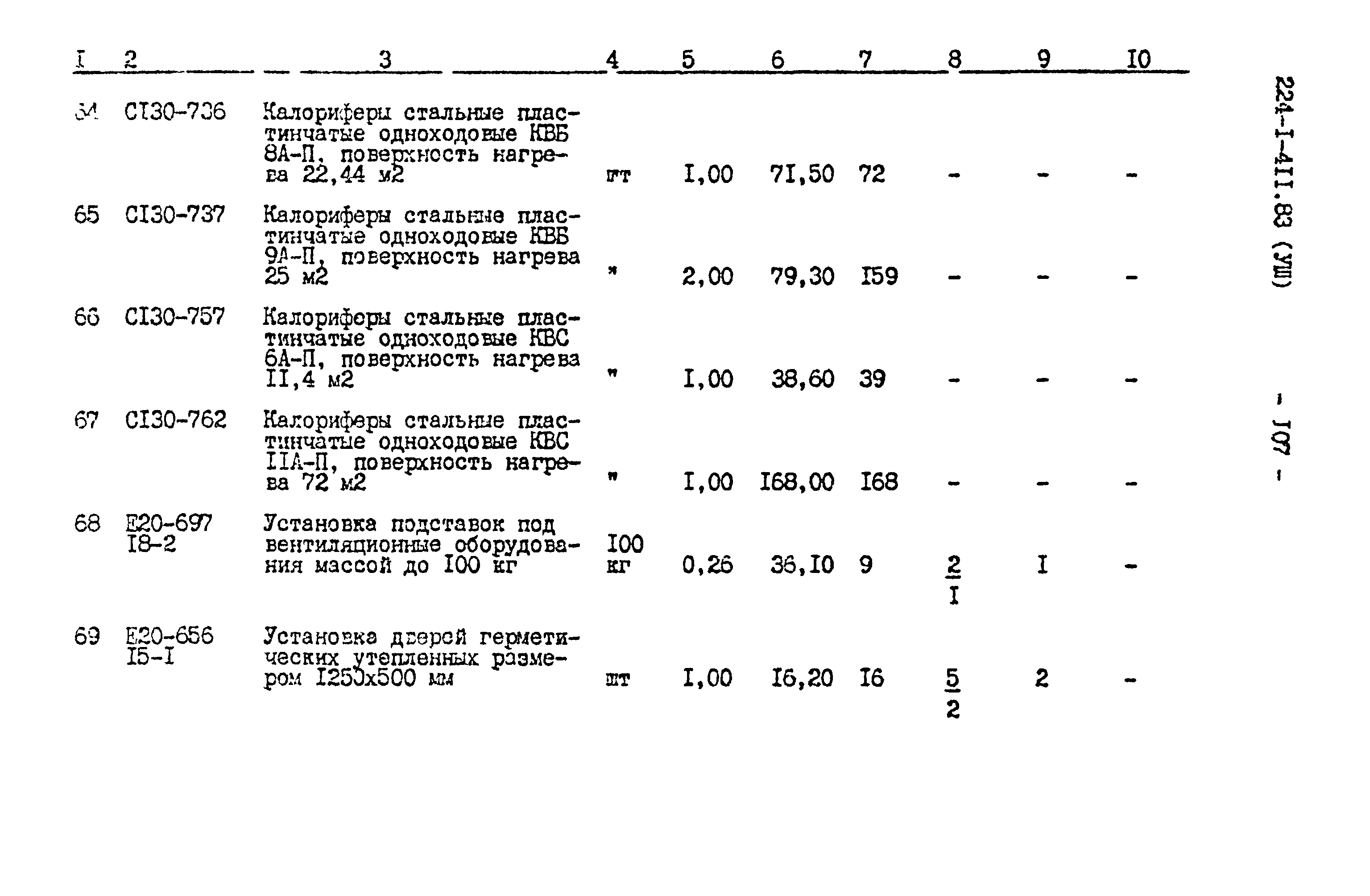 Типовой проект 224-1-411.83