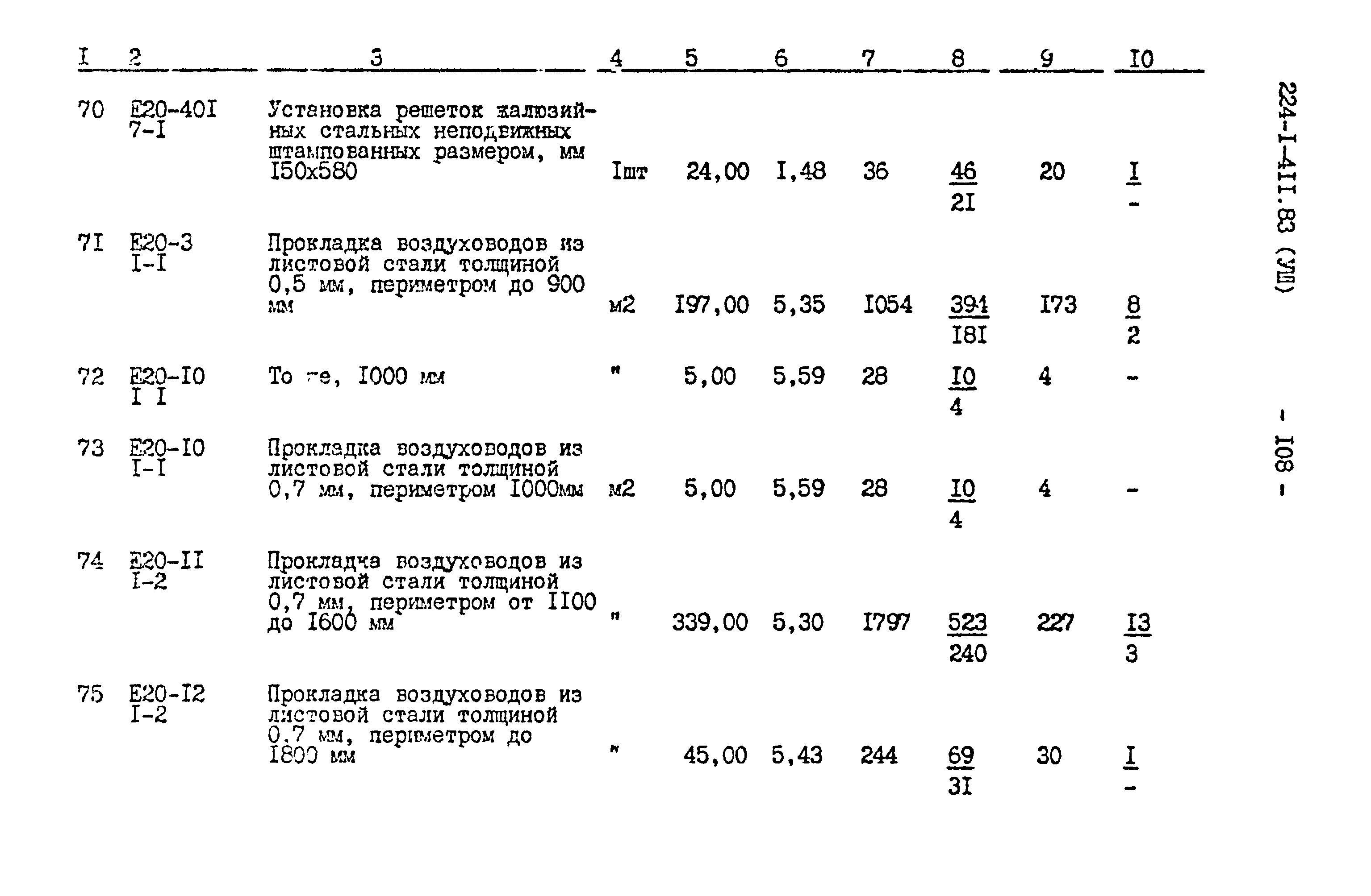 Типовой проект 224-1-411.83