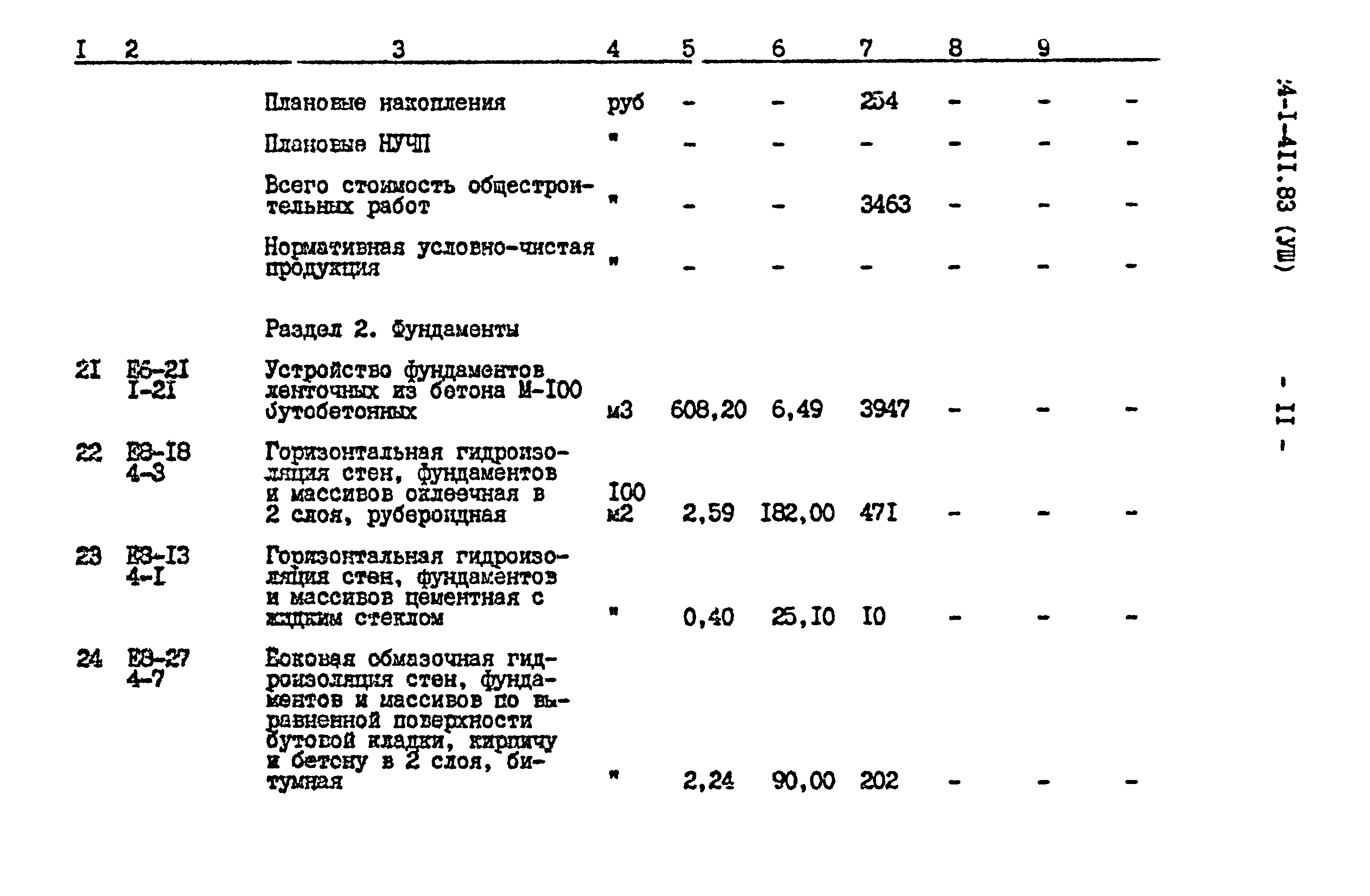 Типовой проект 224-1-411.83