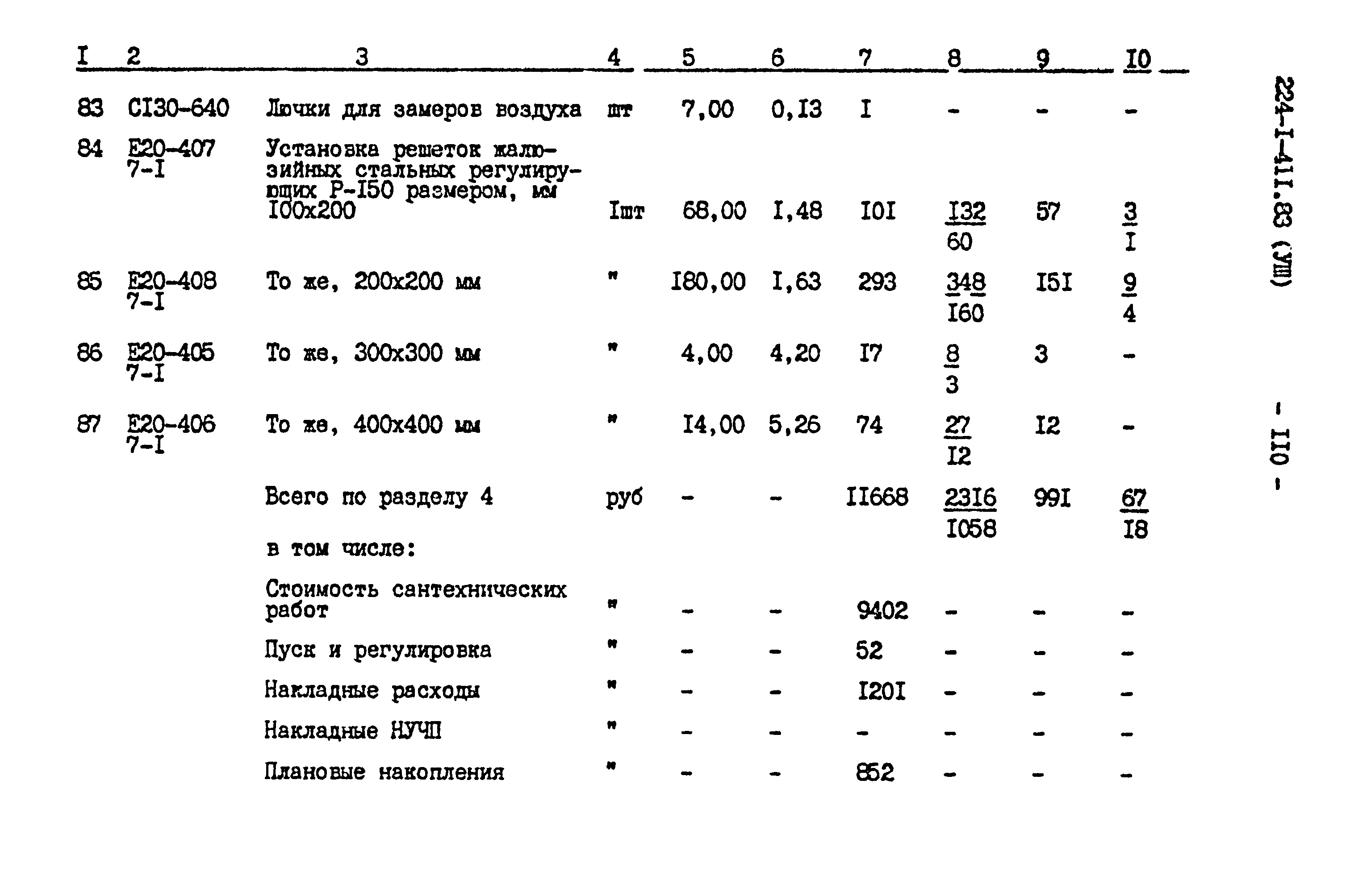 Типовой проект 224-1-411.83