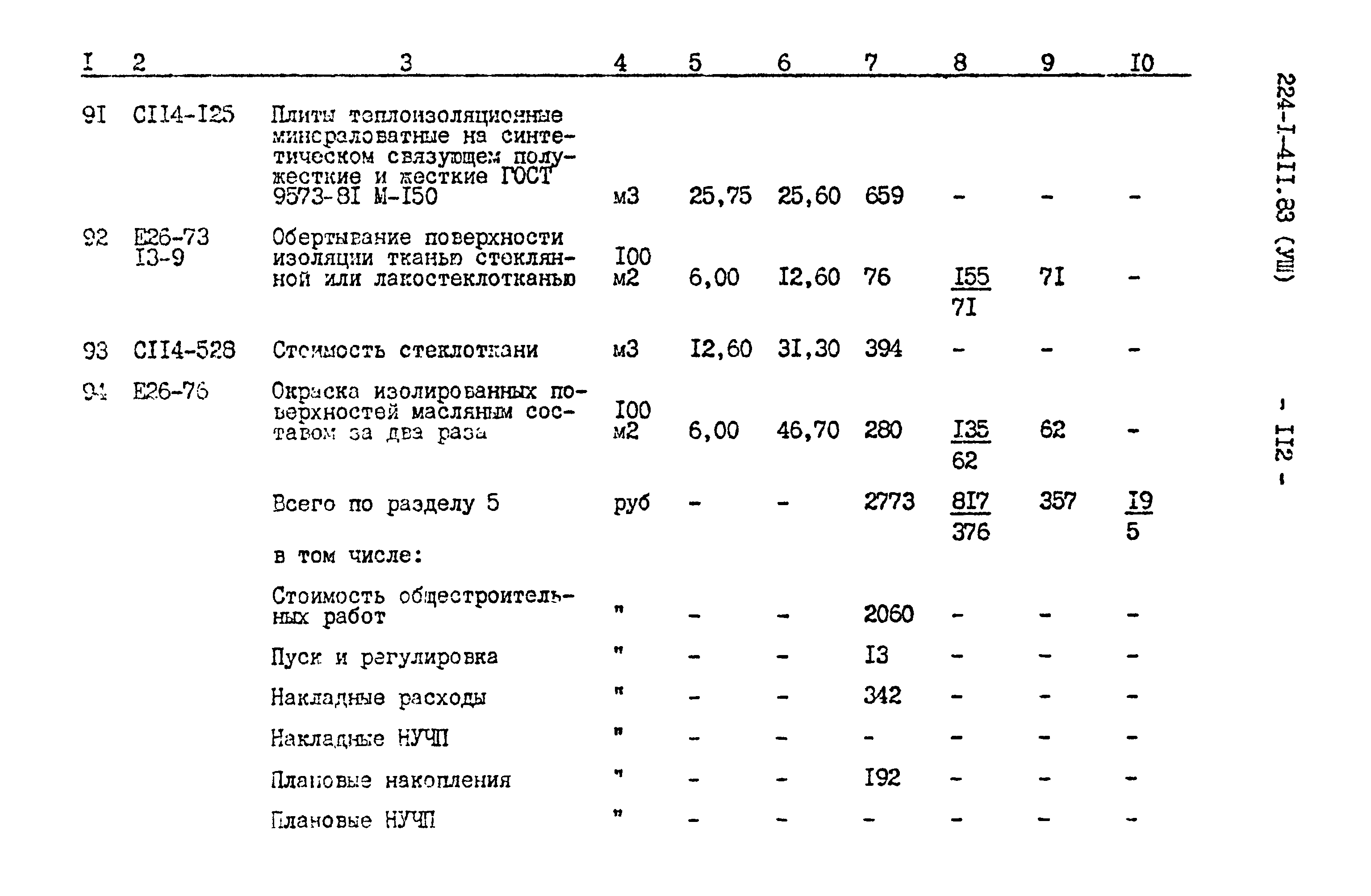 Типовой проект 224-1-411.83