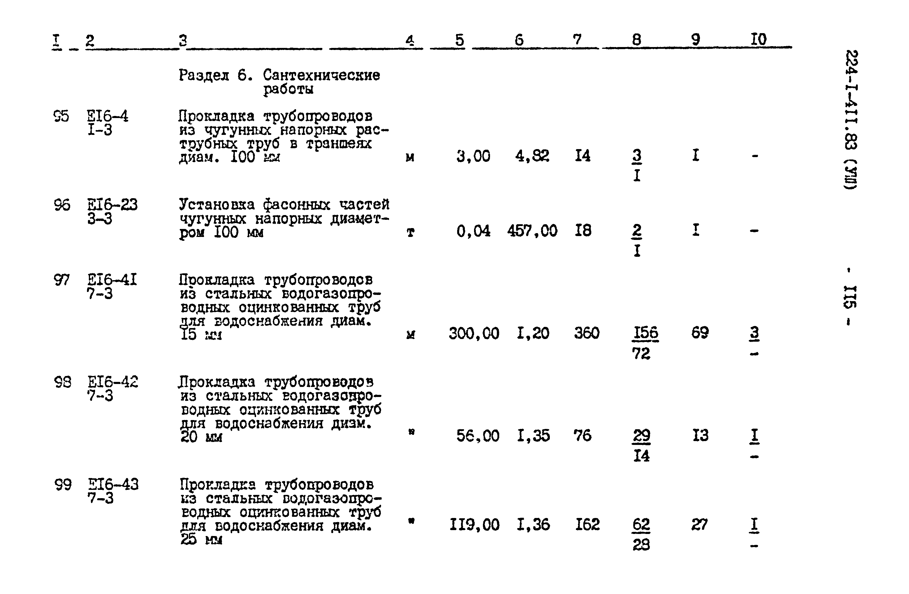 Типовой проект 224-1-411.83