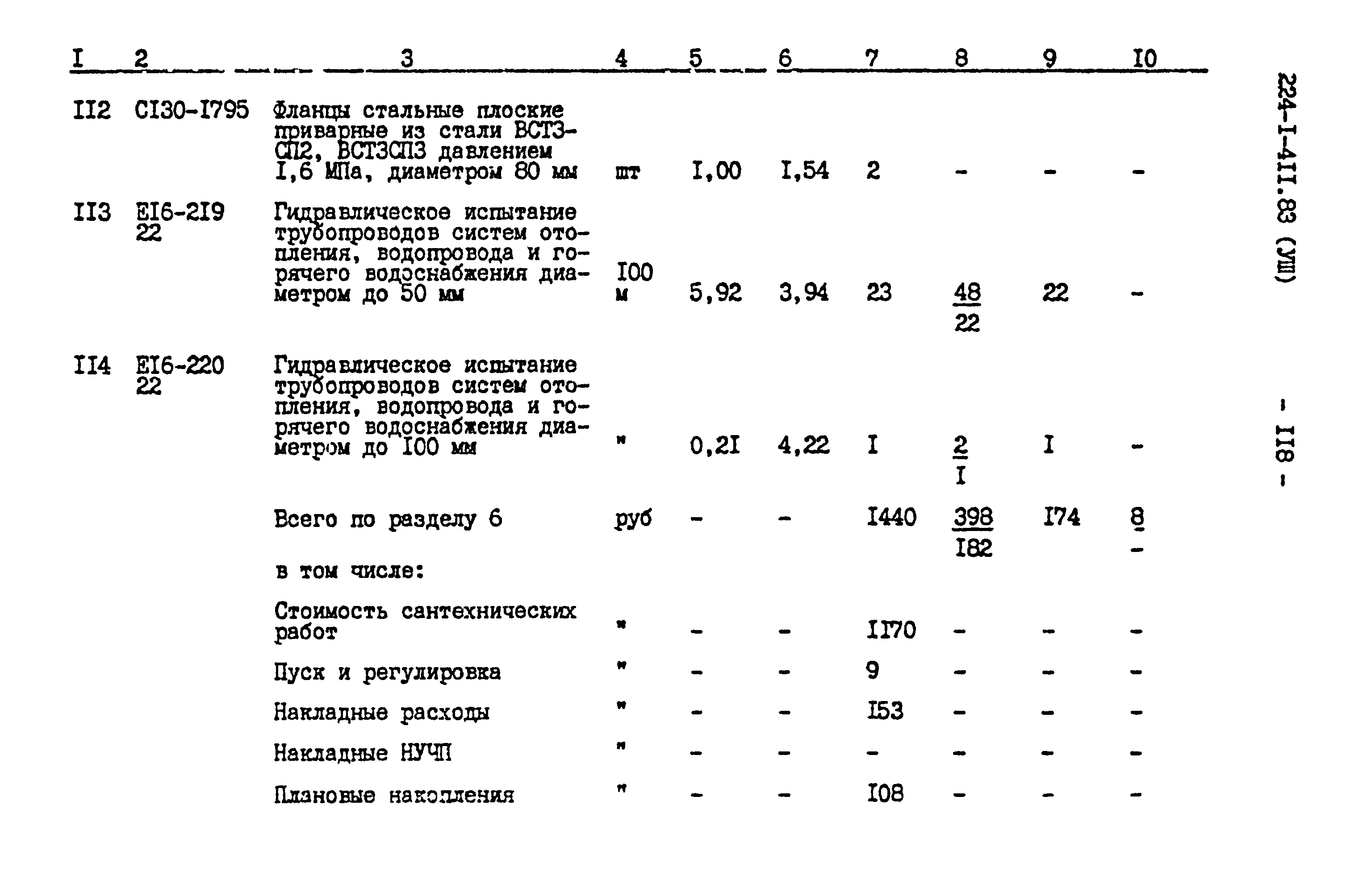 Типовой проект 224-1-411.83