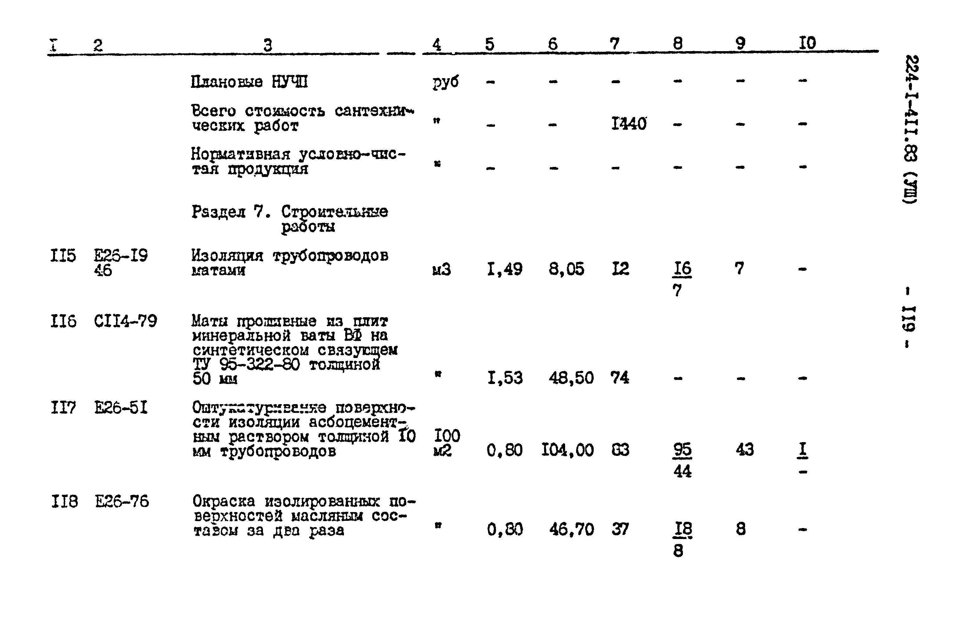 Типовой проект 224-1-411.83