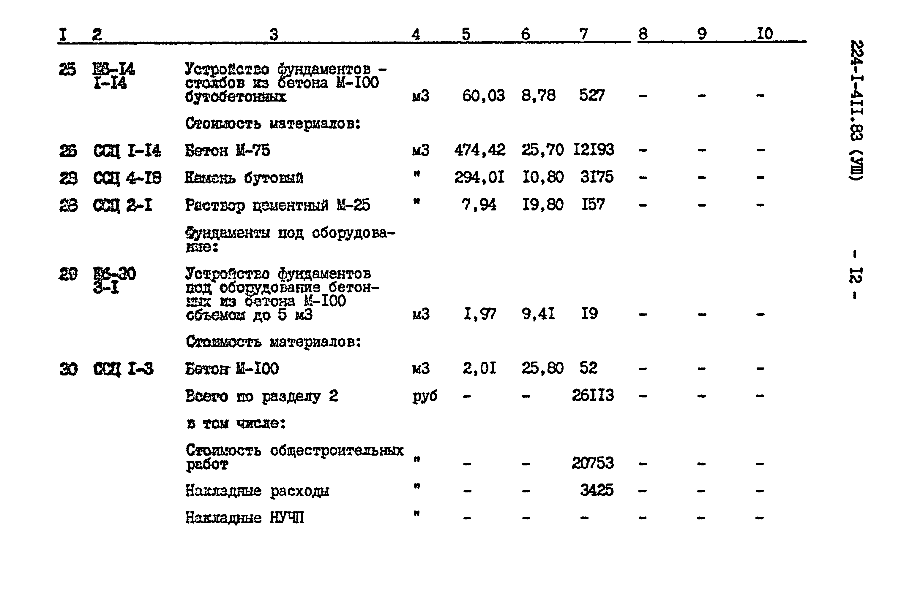 Типовой проект 224-1-411.83