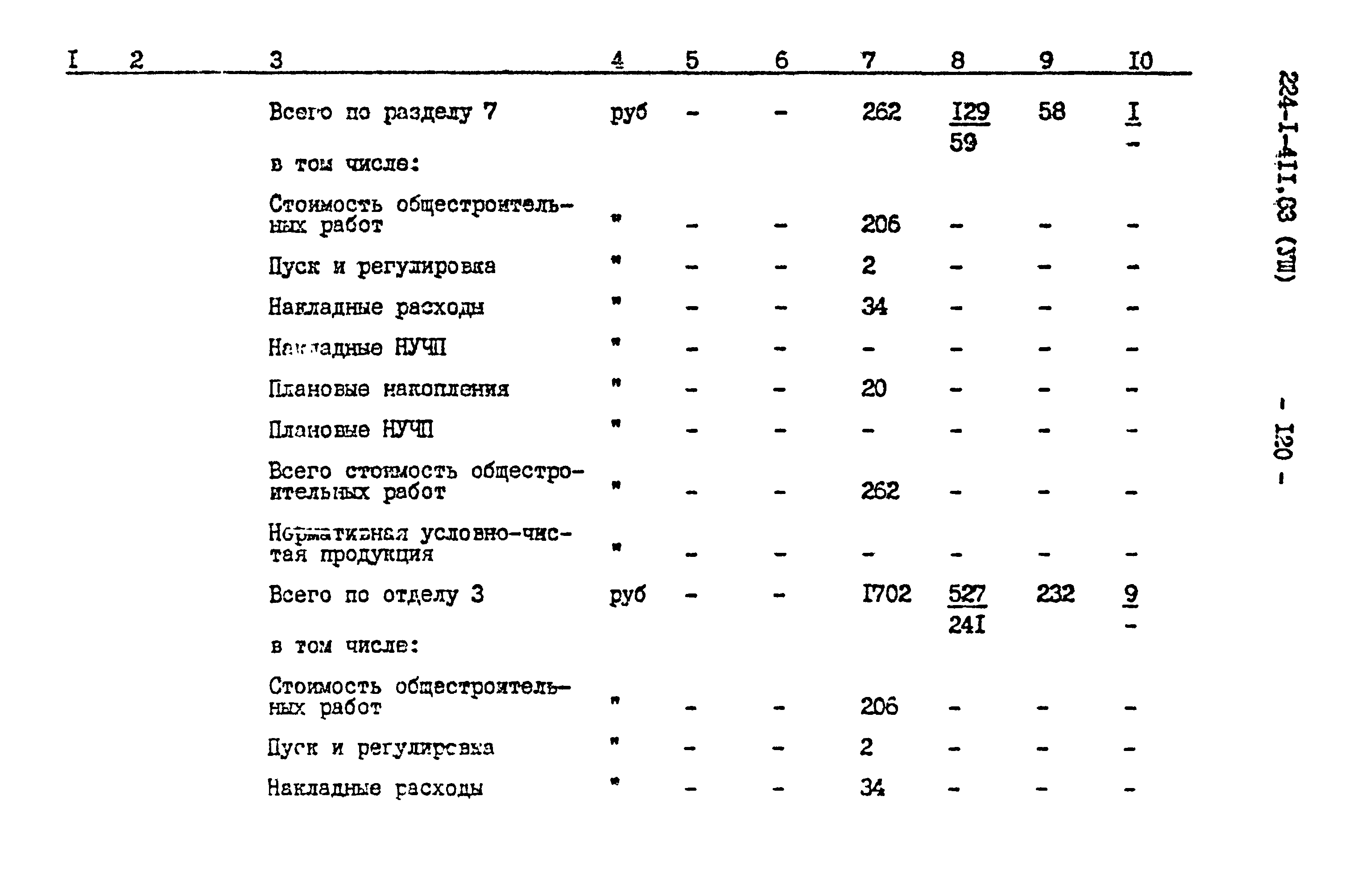 Типовой проект 224-1-411.83