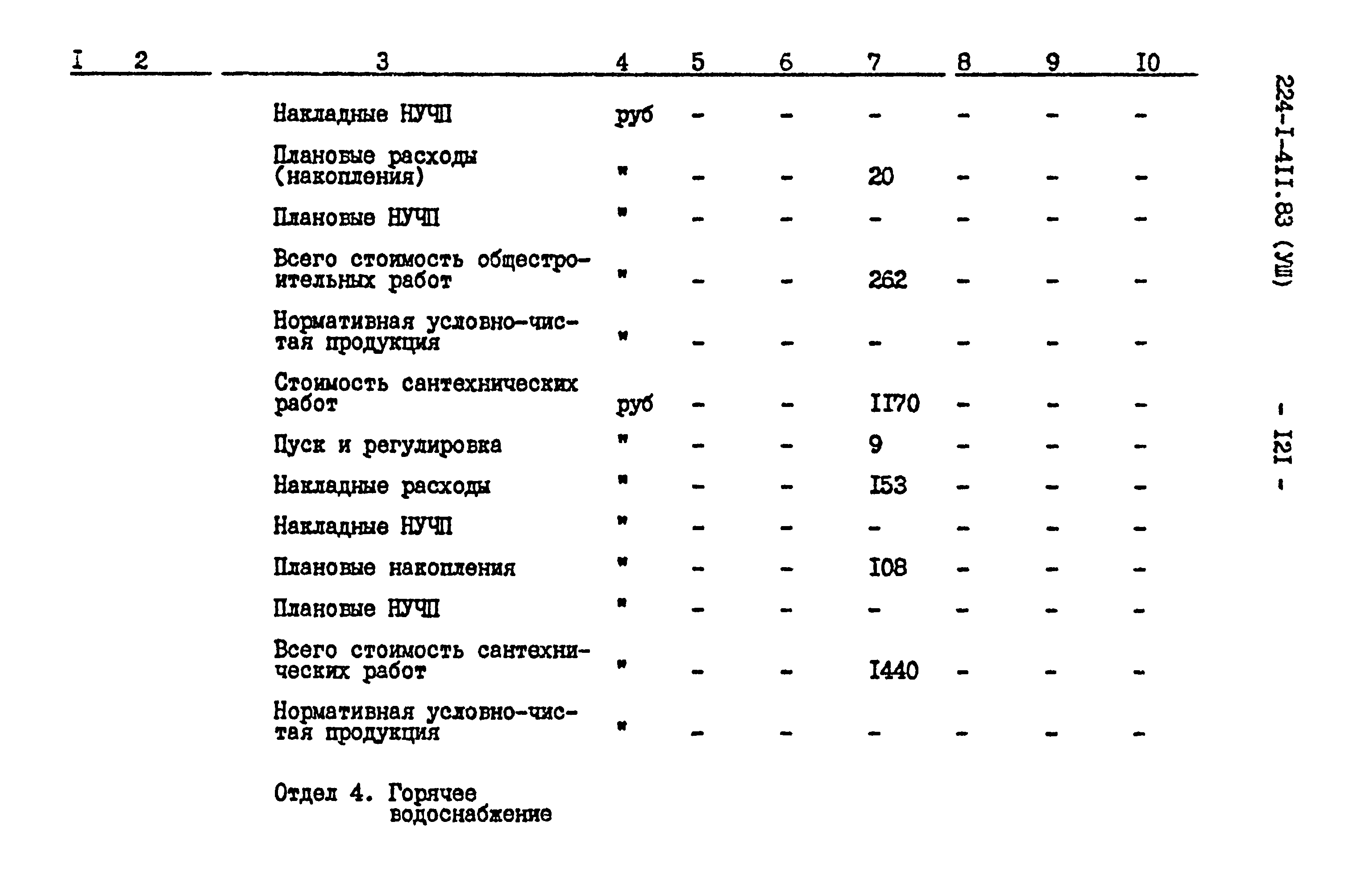 Типовой проект 224-1-411.83