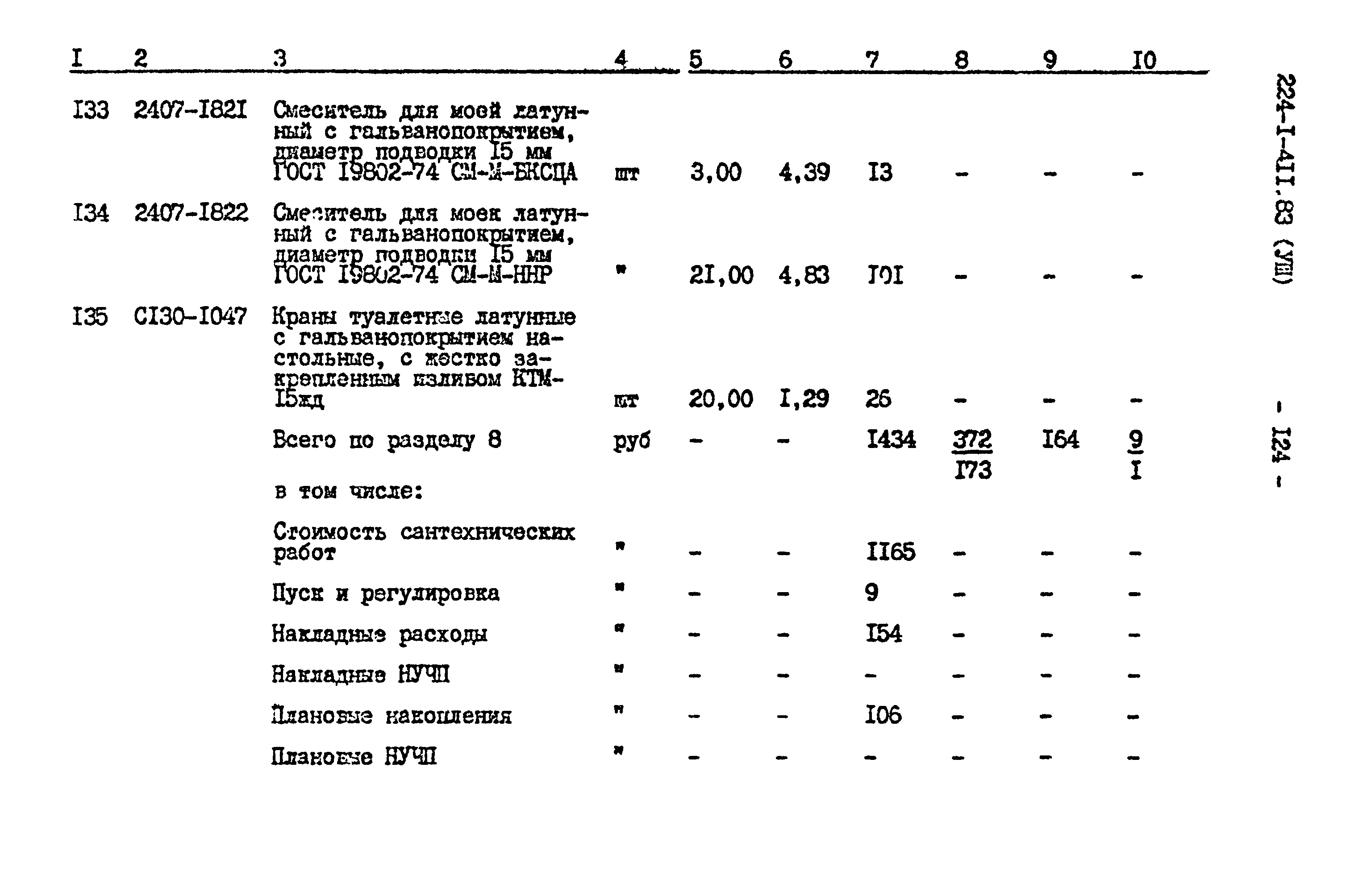 Типовой проект 224-1-411.83