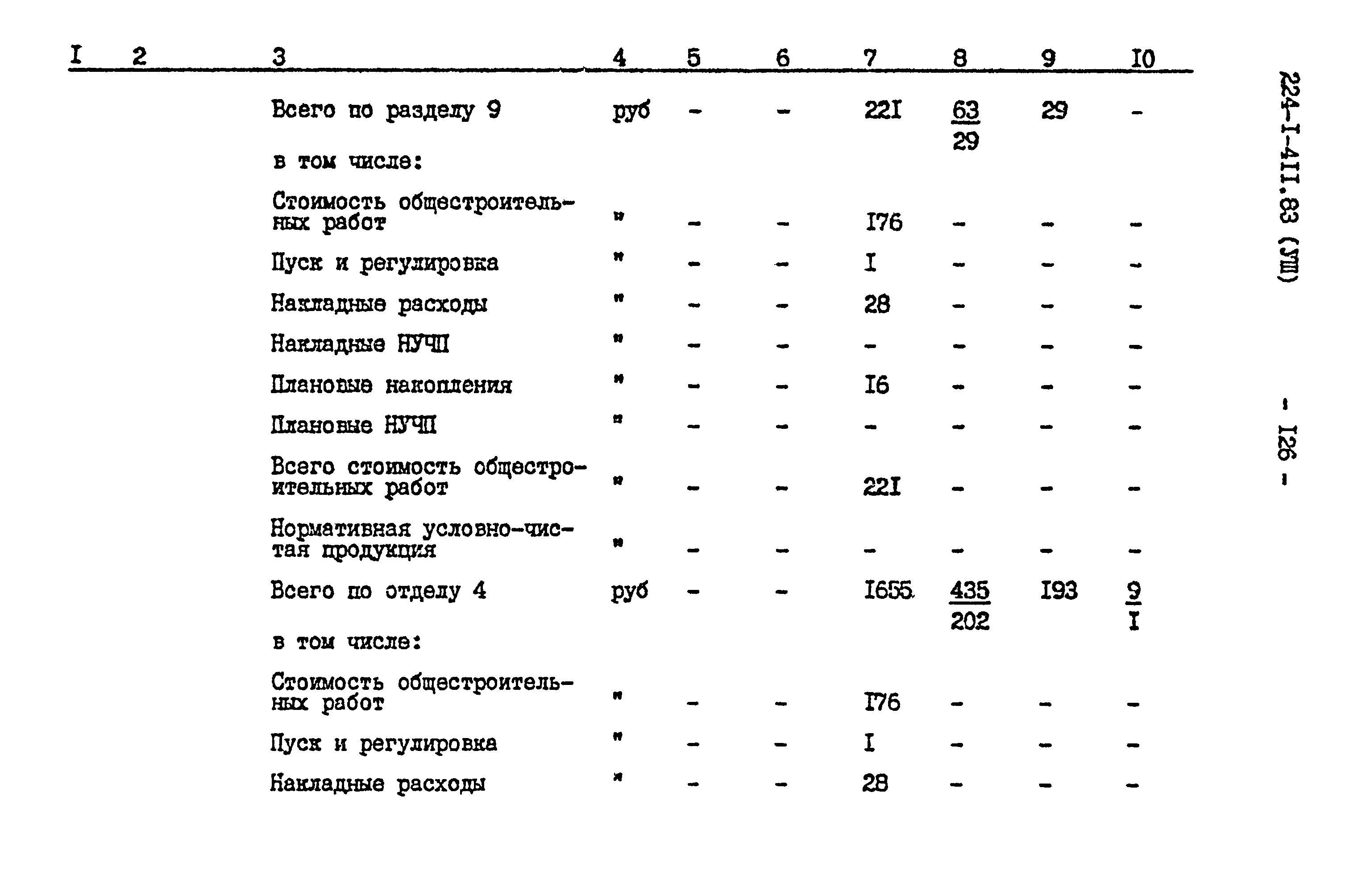 Типовой проект 224-1-411.83