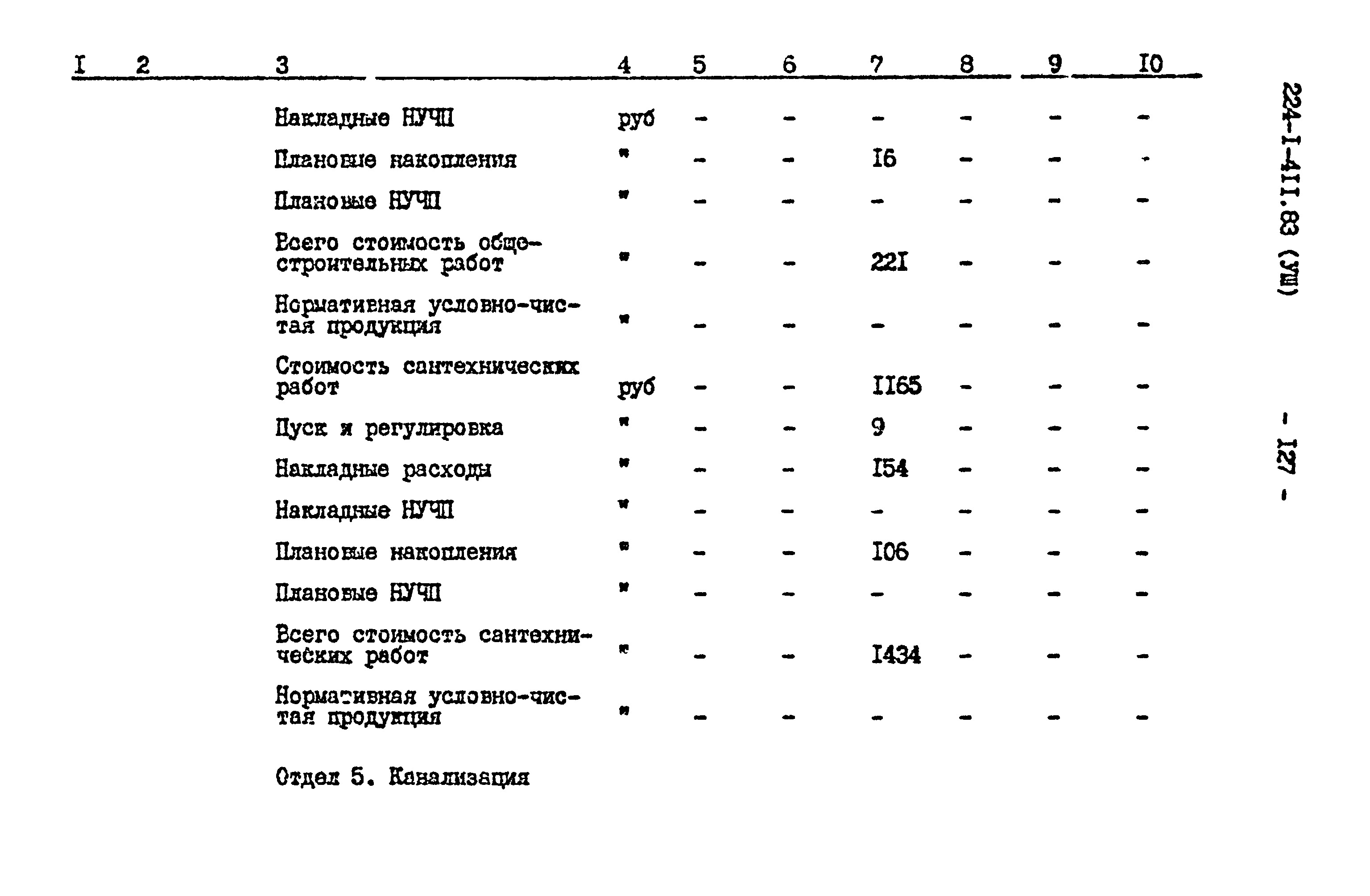 Типовой проект 224-1-411.83