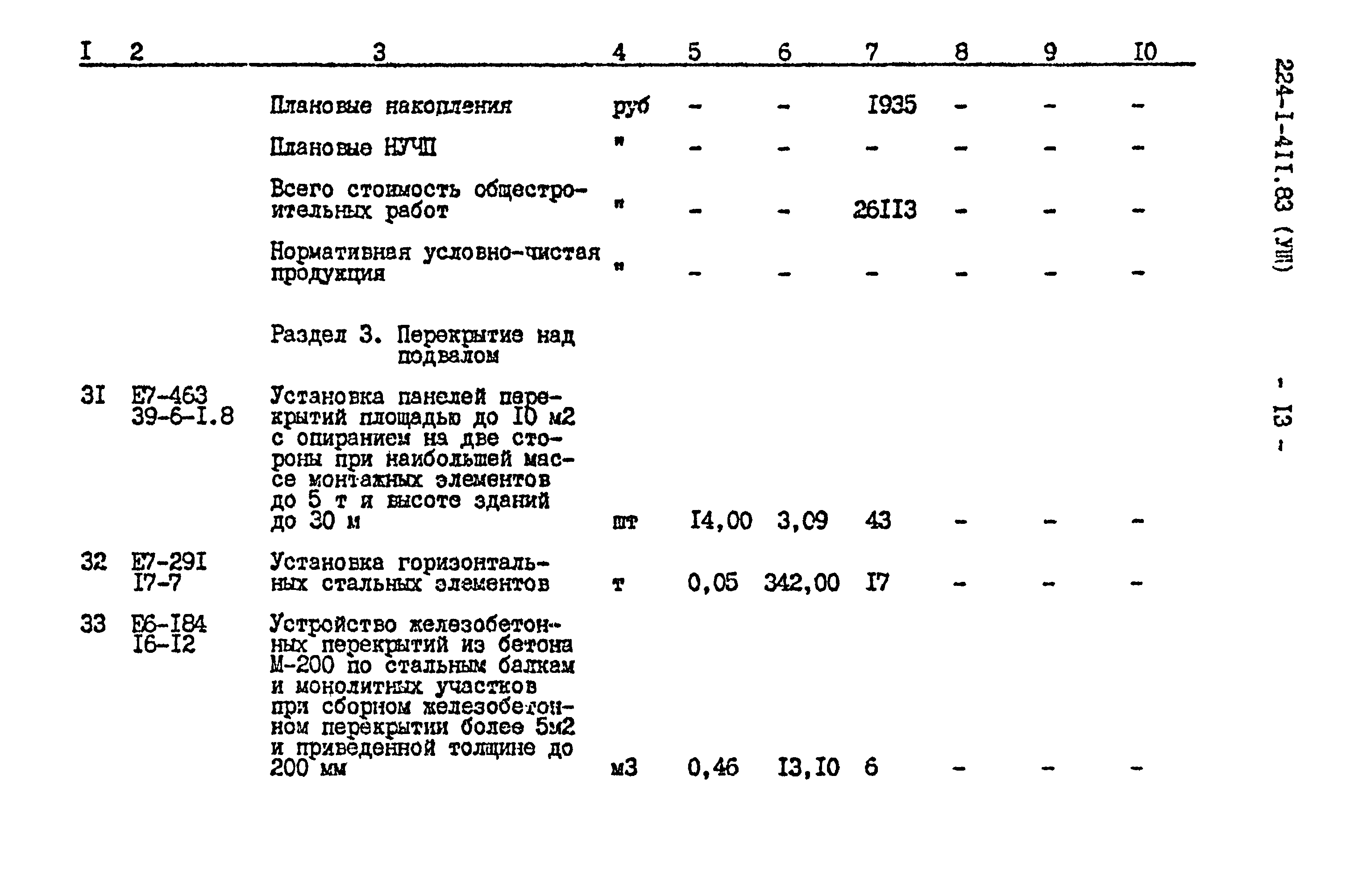 Типовой проект 224-1-411.83