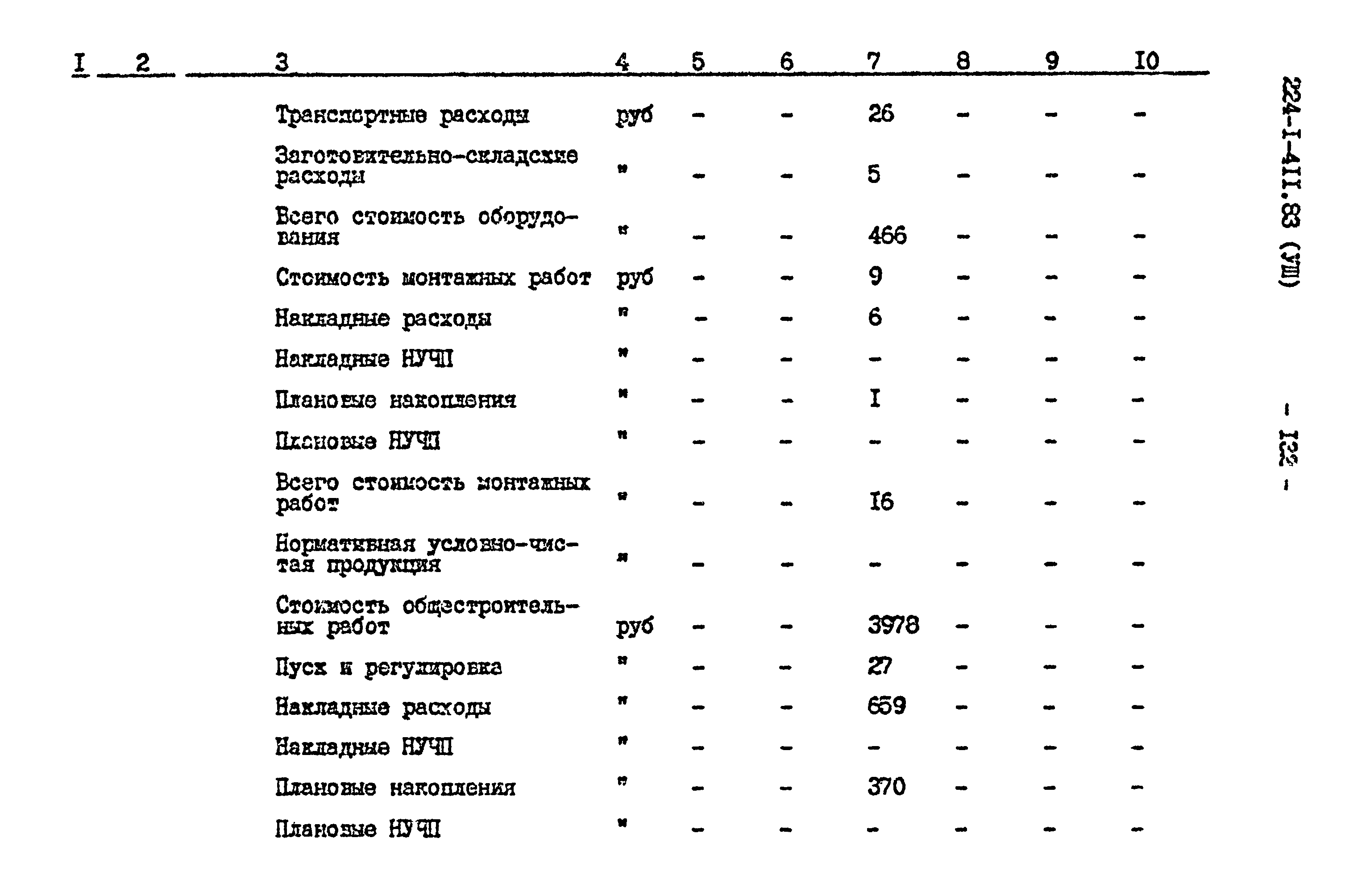 Типовой проект 224-1-411.83