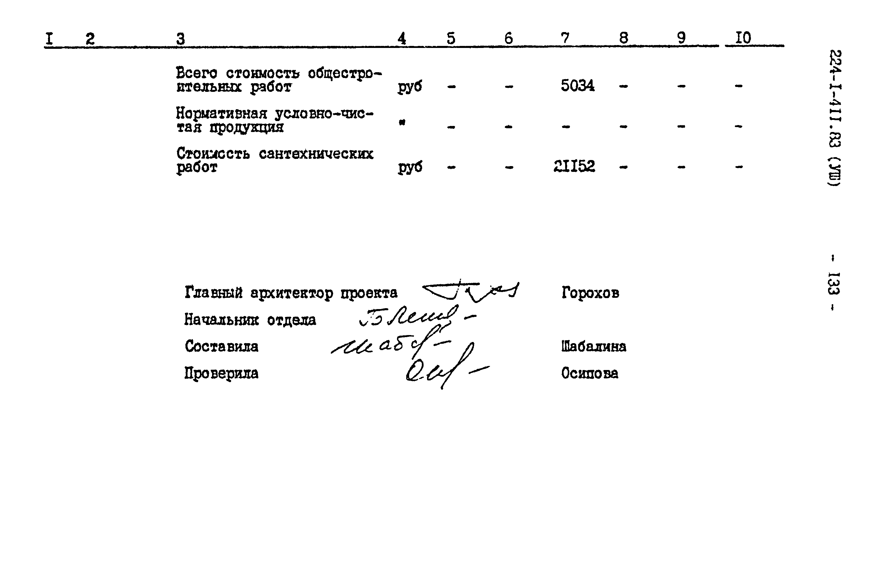 Типовой проект 224-1-411.83