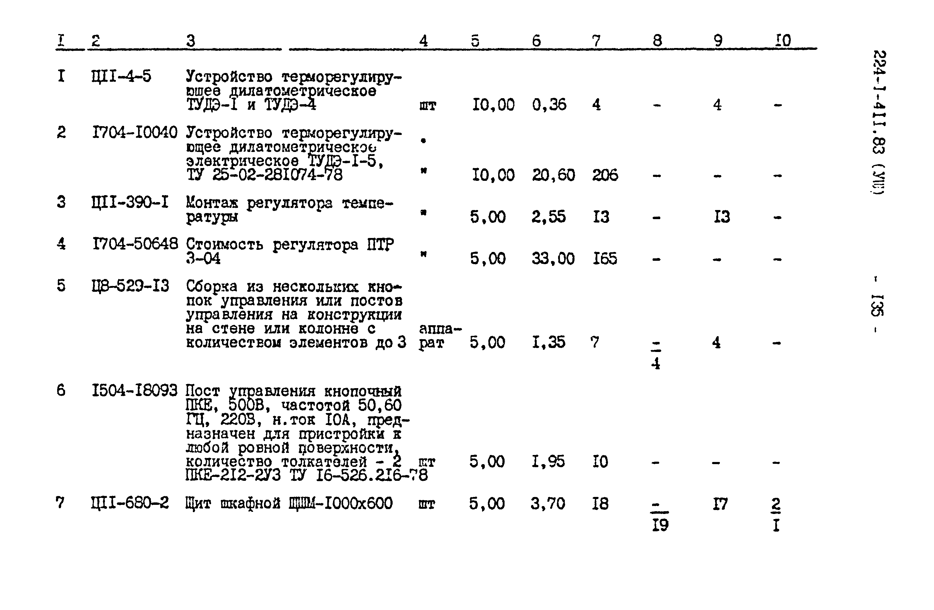 Типовой проект 224-1-411.83