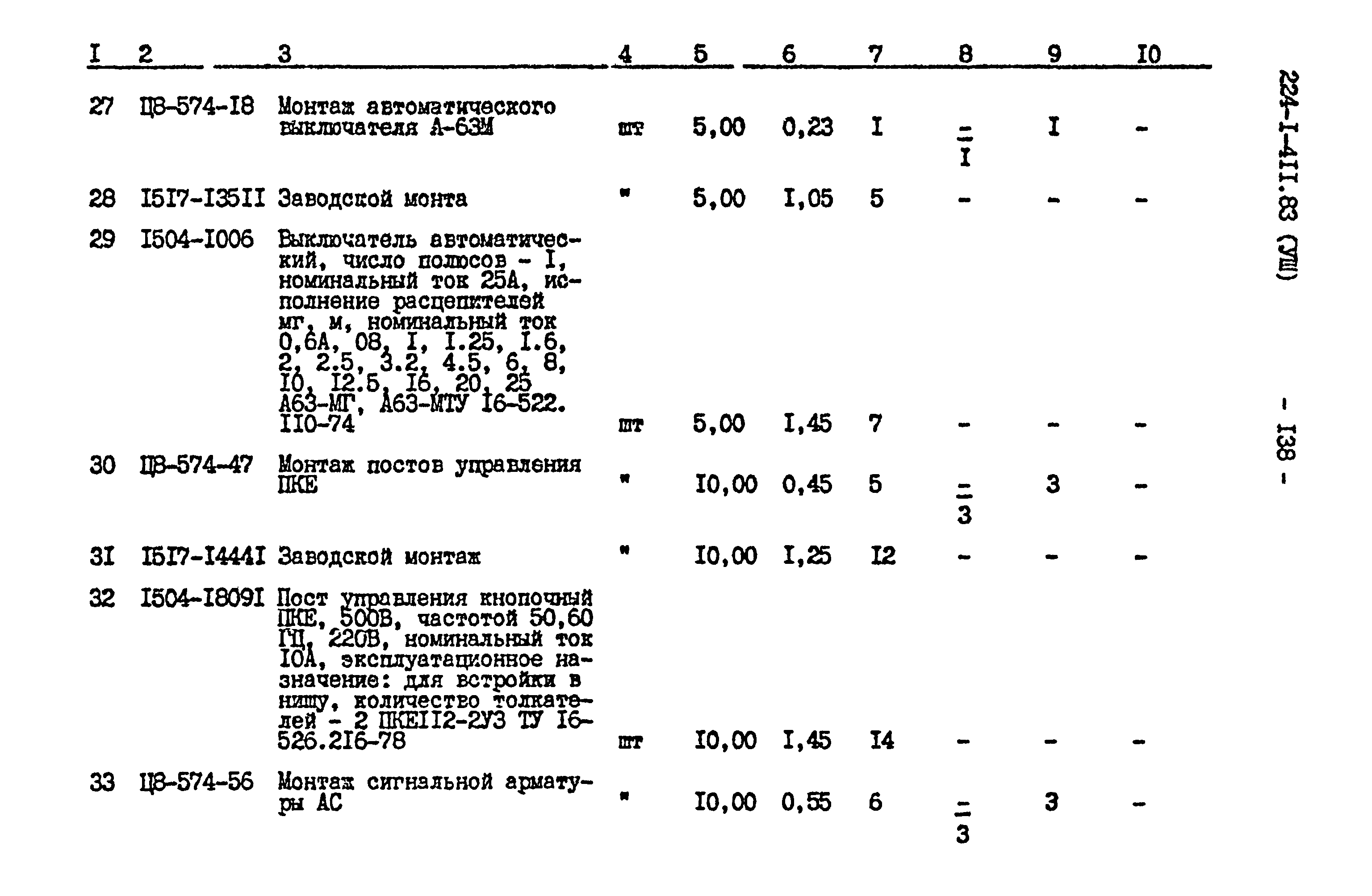 Типовой проект 224-1-411.83