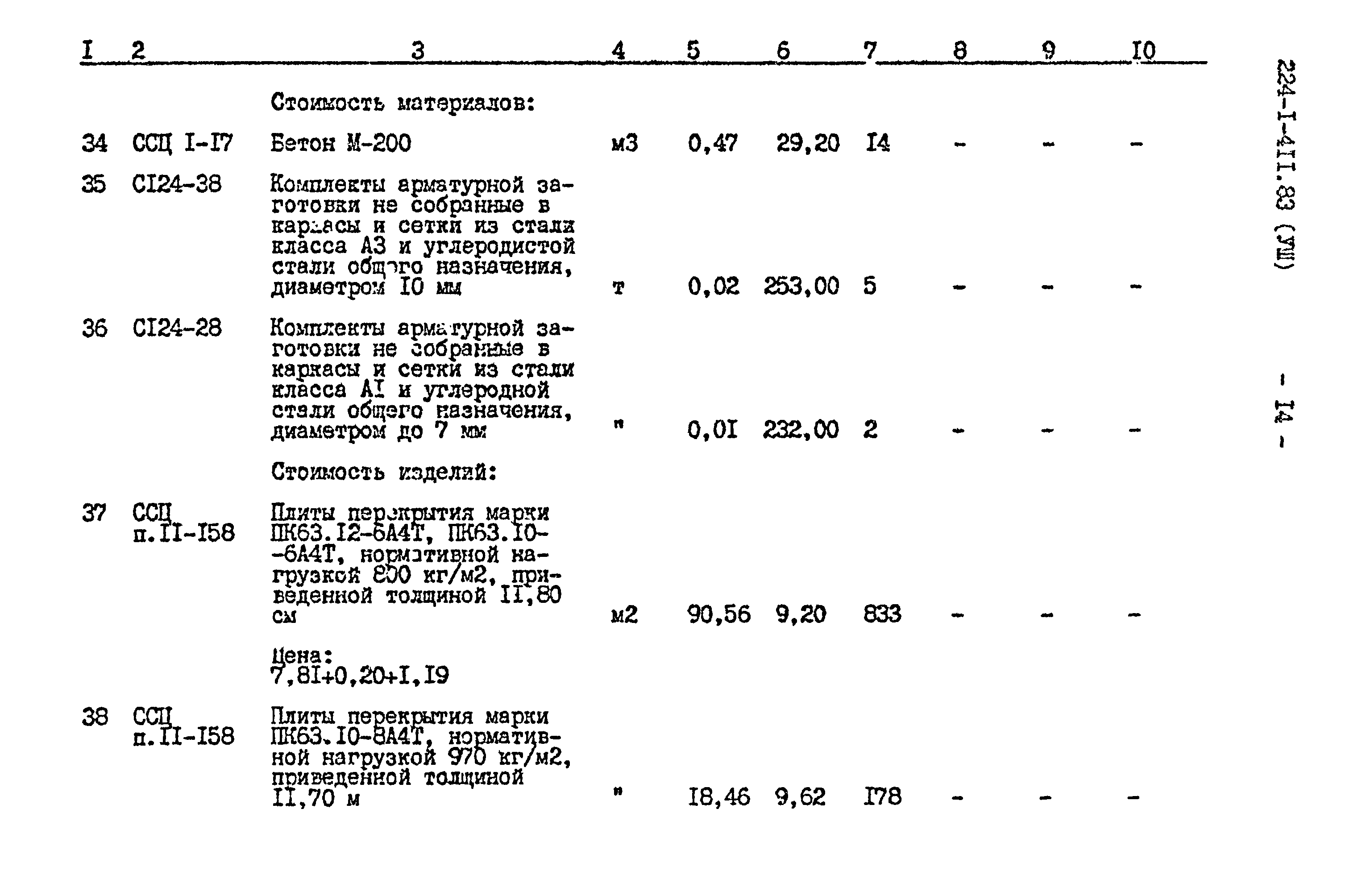 Типовой проект 224-1-411.83