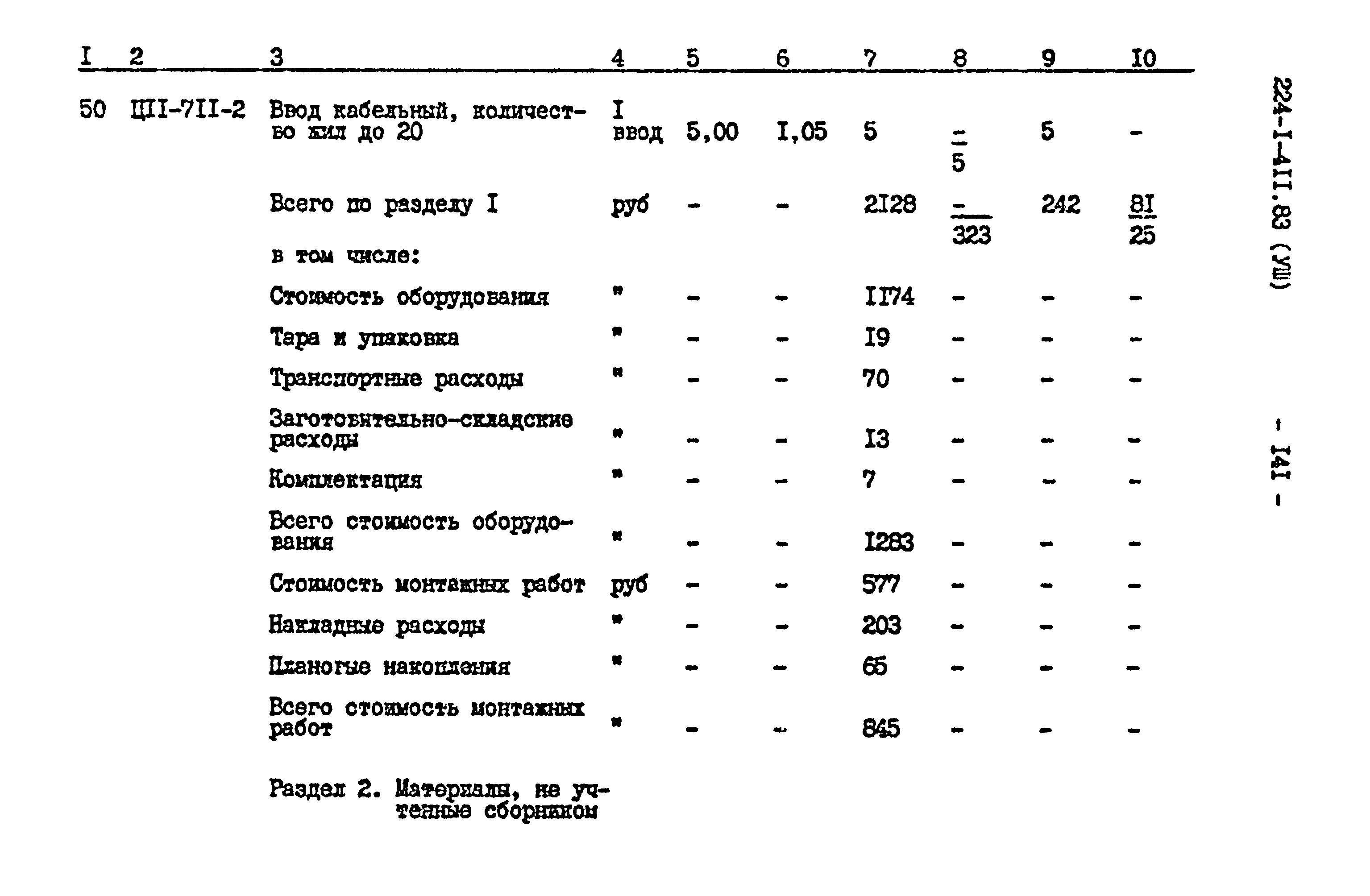 Типовой проект 224-1-411.83