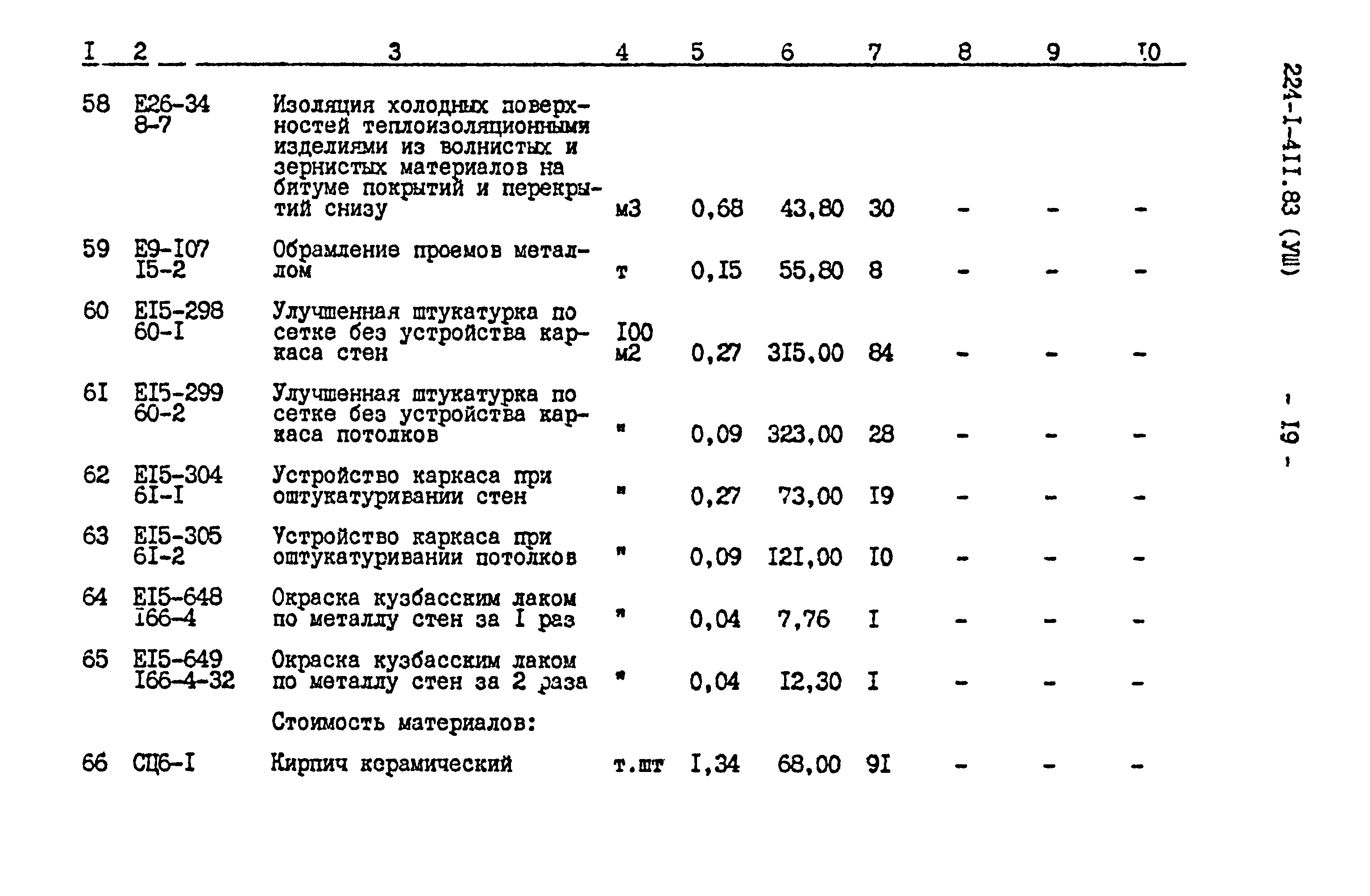 Типовой проект 224-1-411.83