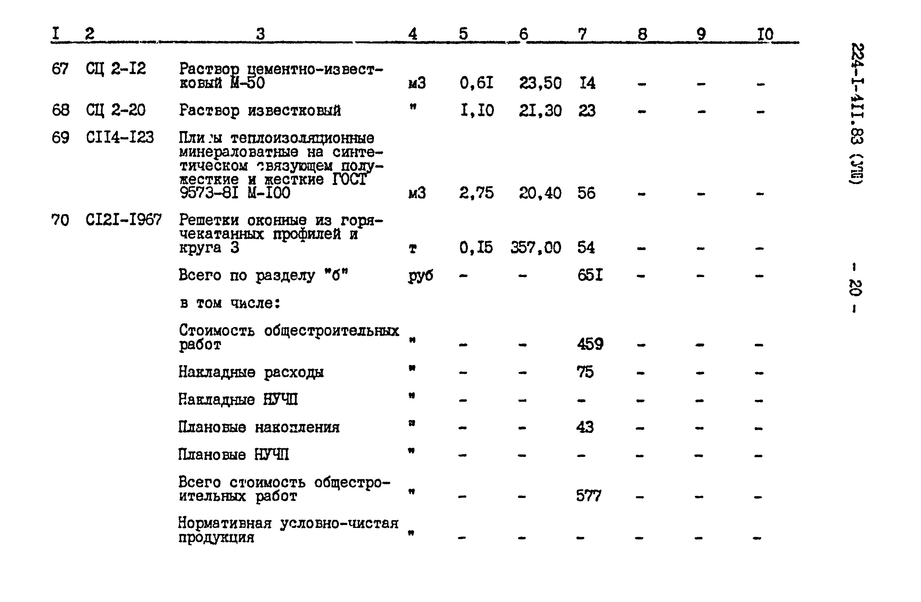 Типовой проект 224-1-411.83